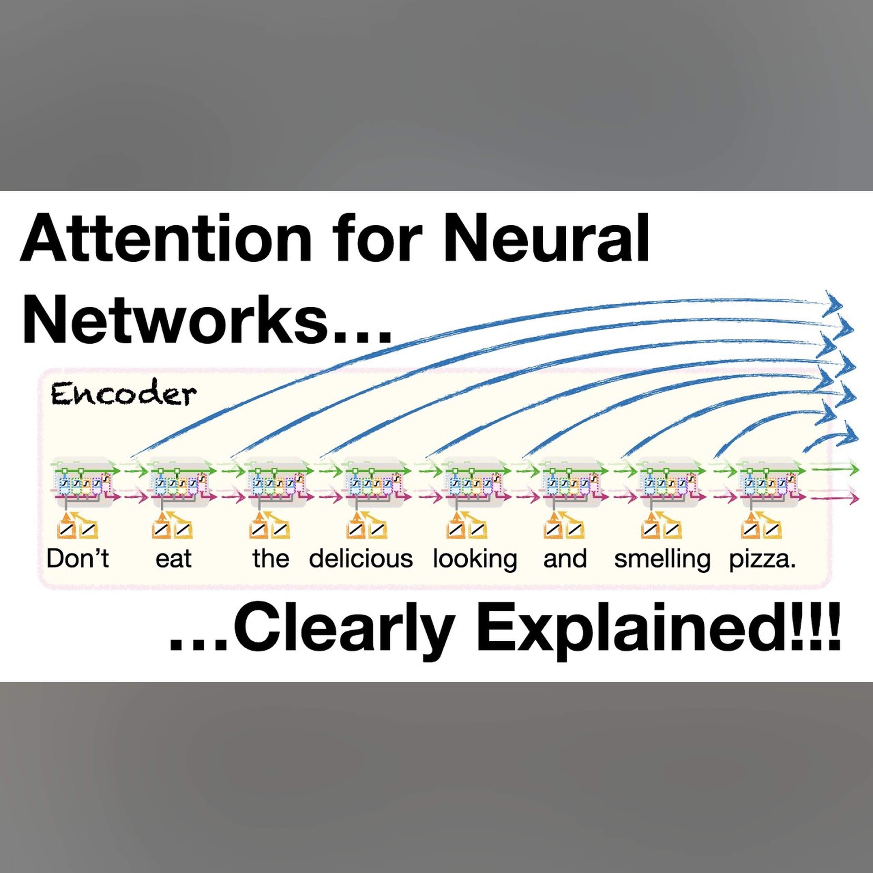 Attention for Neural Networks, Clearly Explained!!! episode artwork