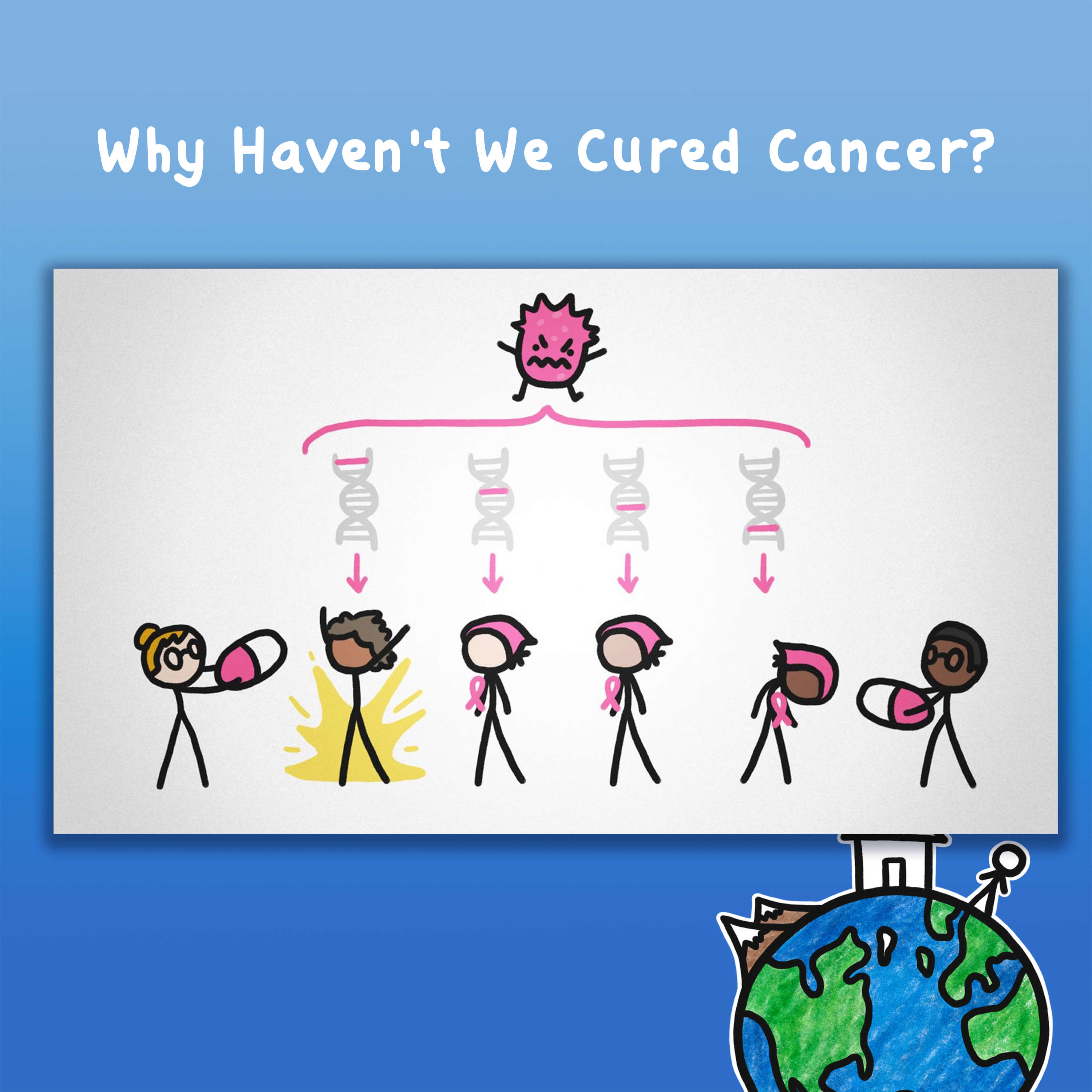 Why Haven't We Cured Cancer?