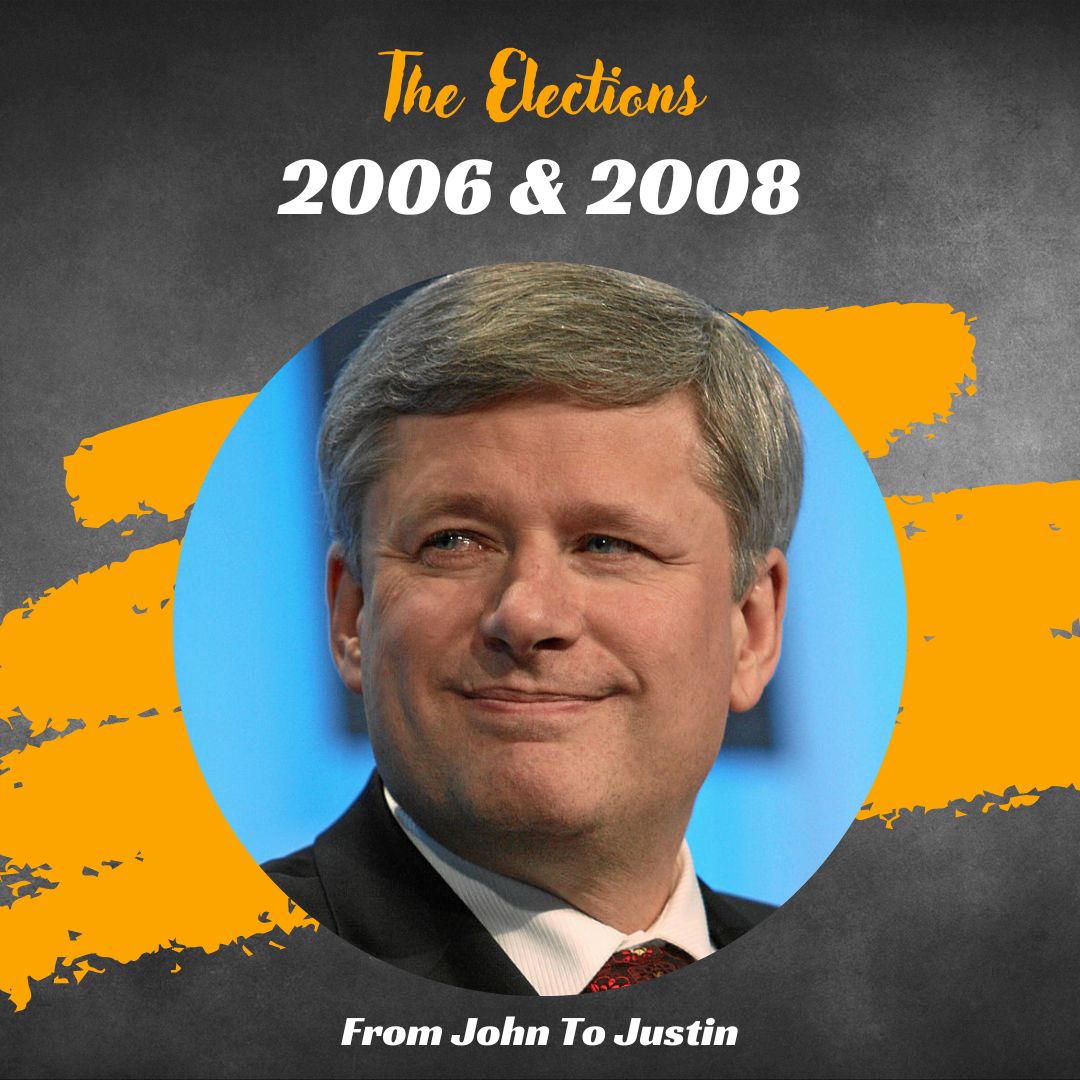 From John To Justin
