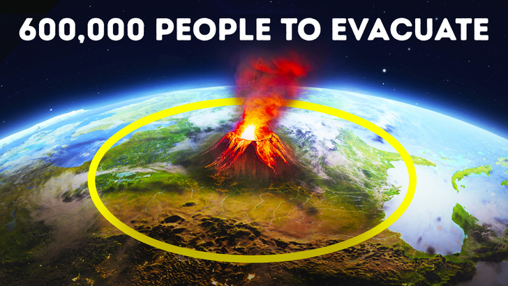 What If a Huge Volcano Erupted Today