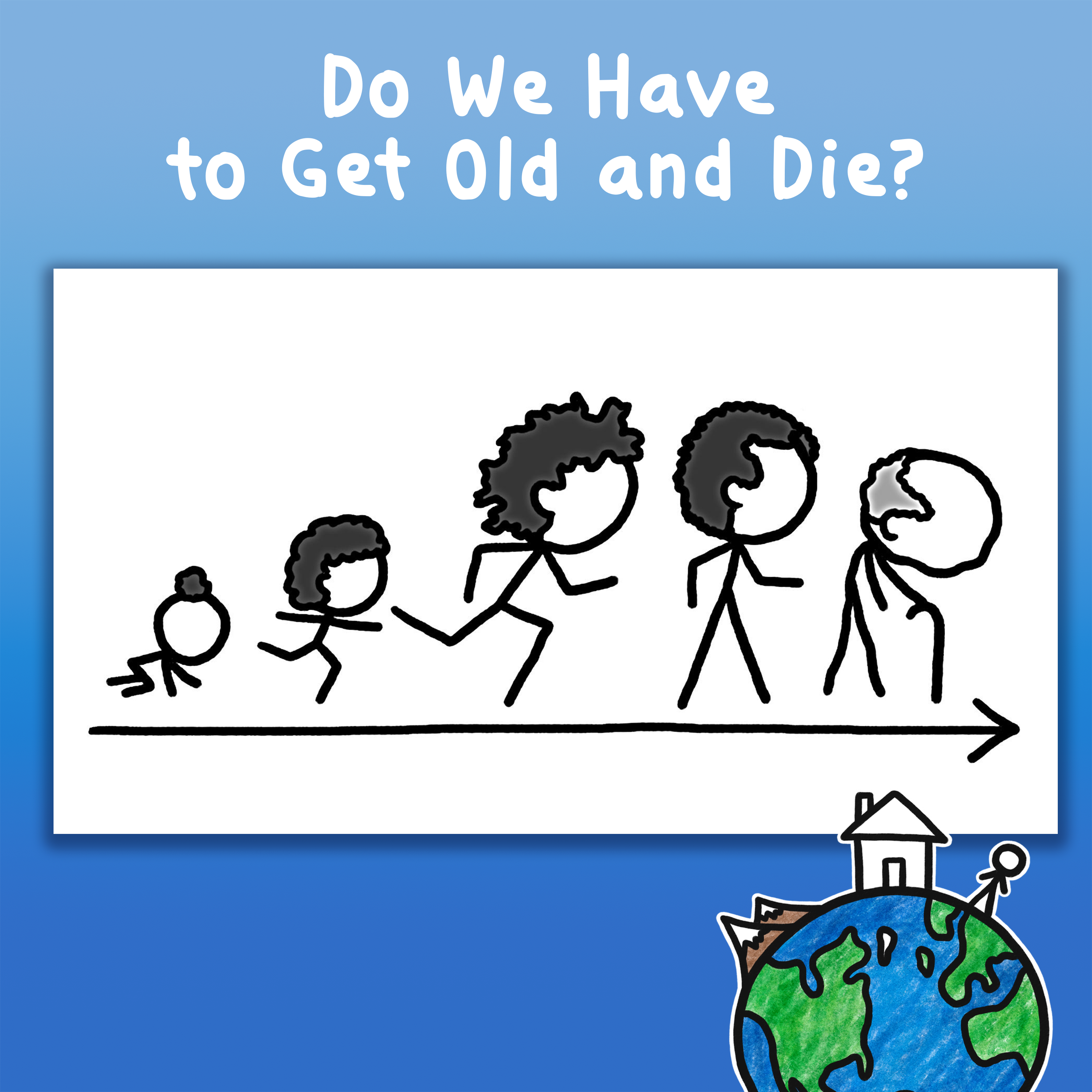 Do We Have to Get Old and Die?