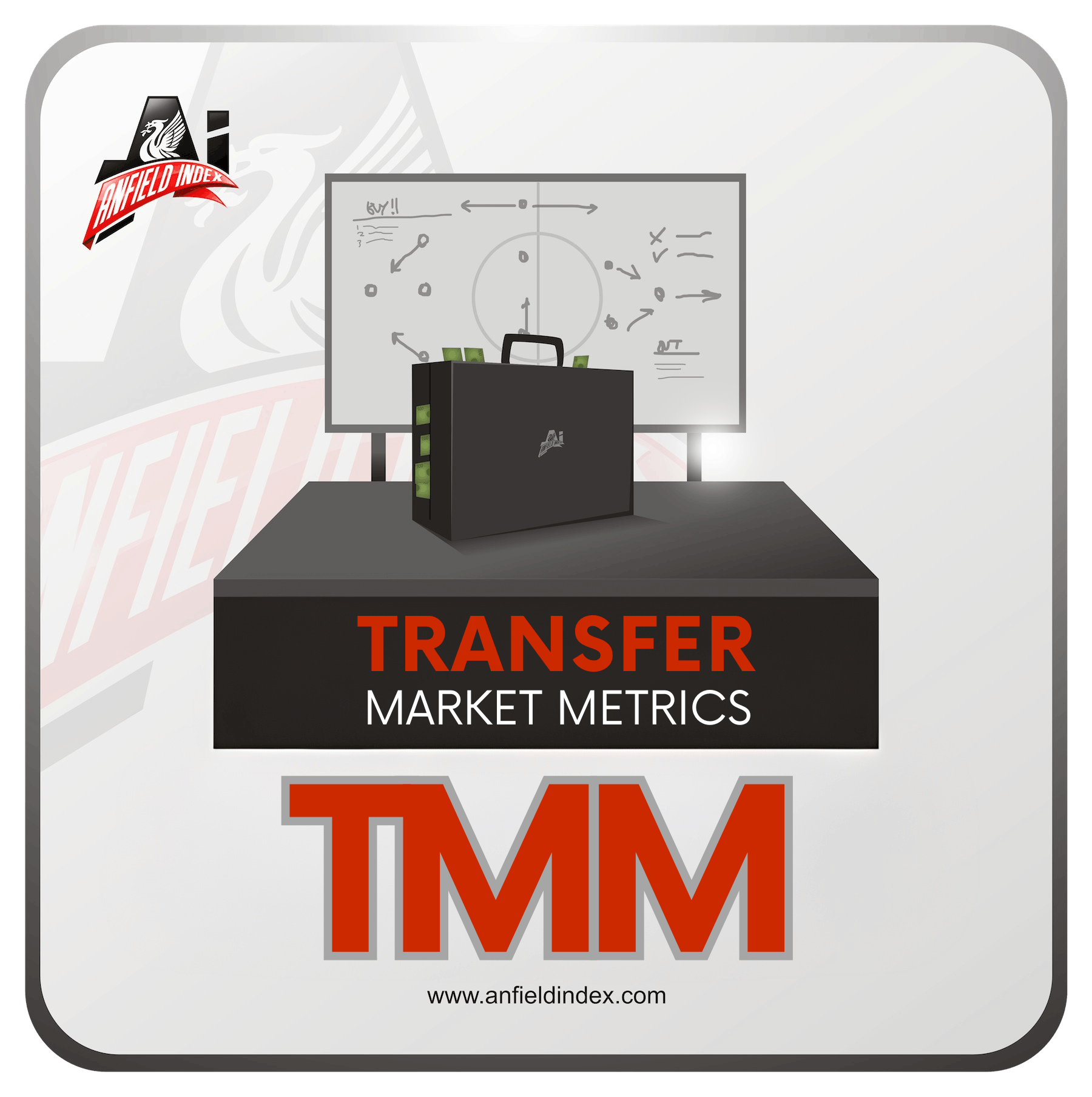 Transfer Market Metrics Episode Two - The Transfer Show