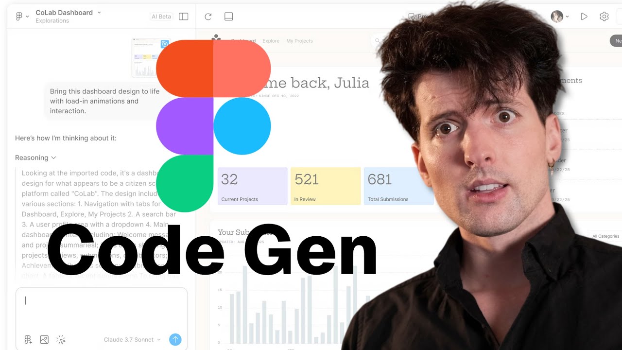 Figma announces a CMS and a vibe coder? Oh boy | Theo - t3․gg
