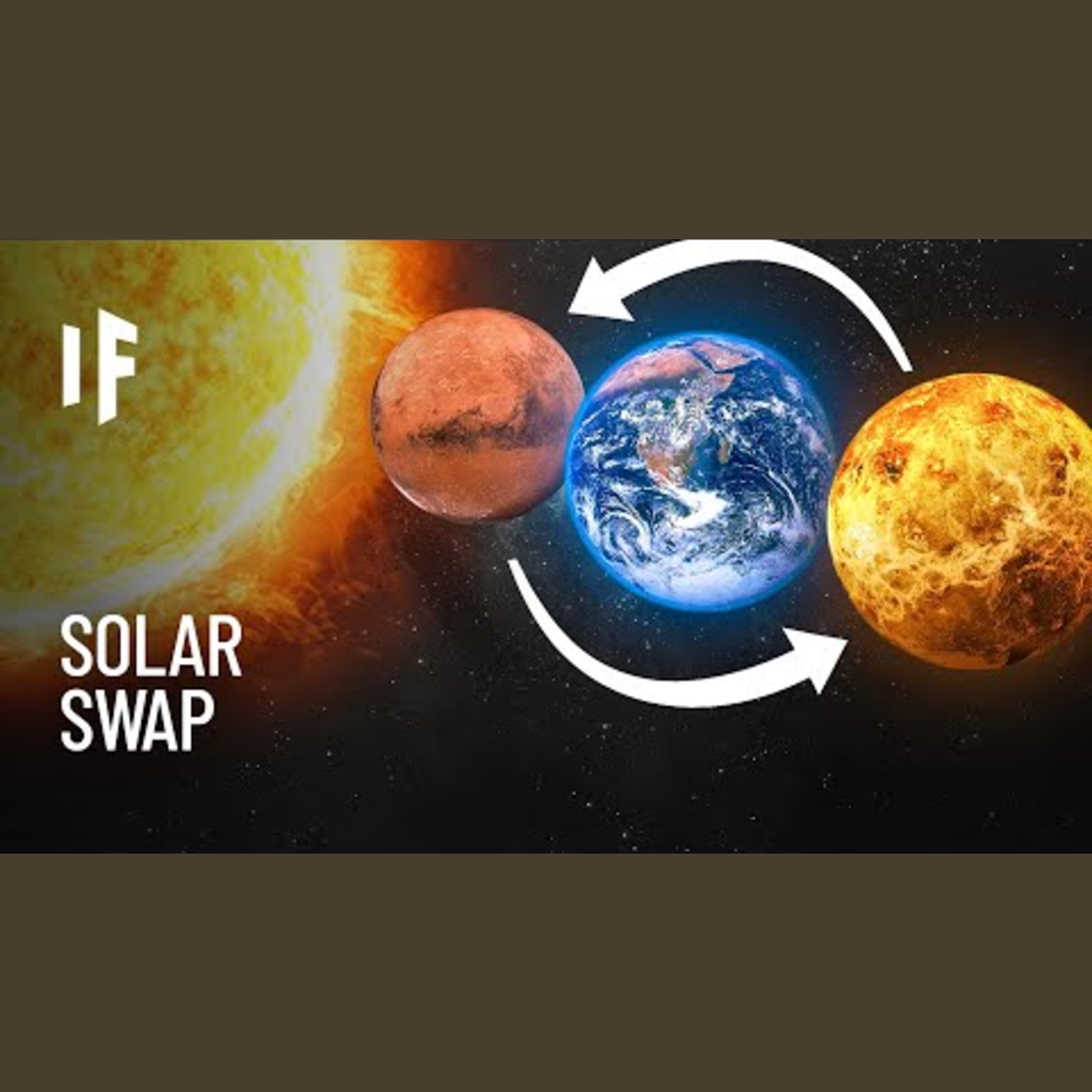 Venus and Mars Swapping Orbits: A Hypothetical Exploration episode artwork