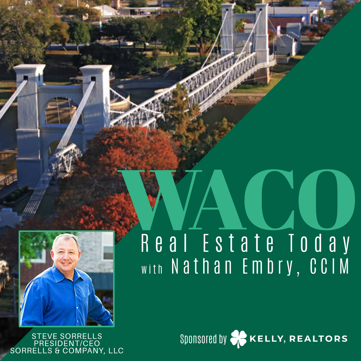 Waco Real Estate Today