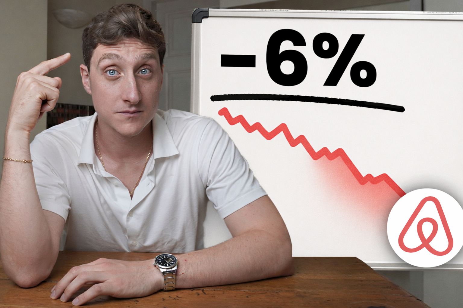 I 5 trend che stanno distruggendo gli AFFITTI BREVI