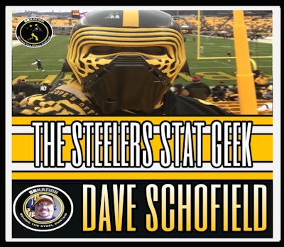 Should the Steelers restructure FB Derek Watt's contract? - Behind the  Steel Curtain