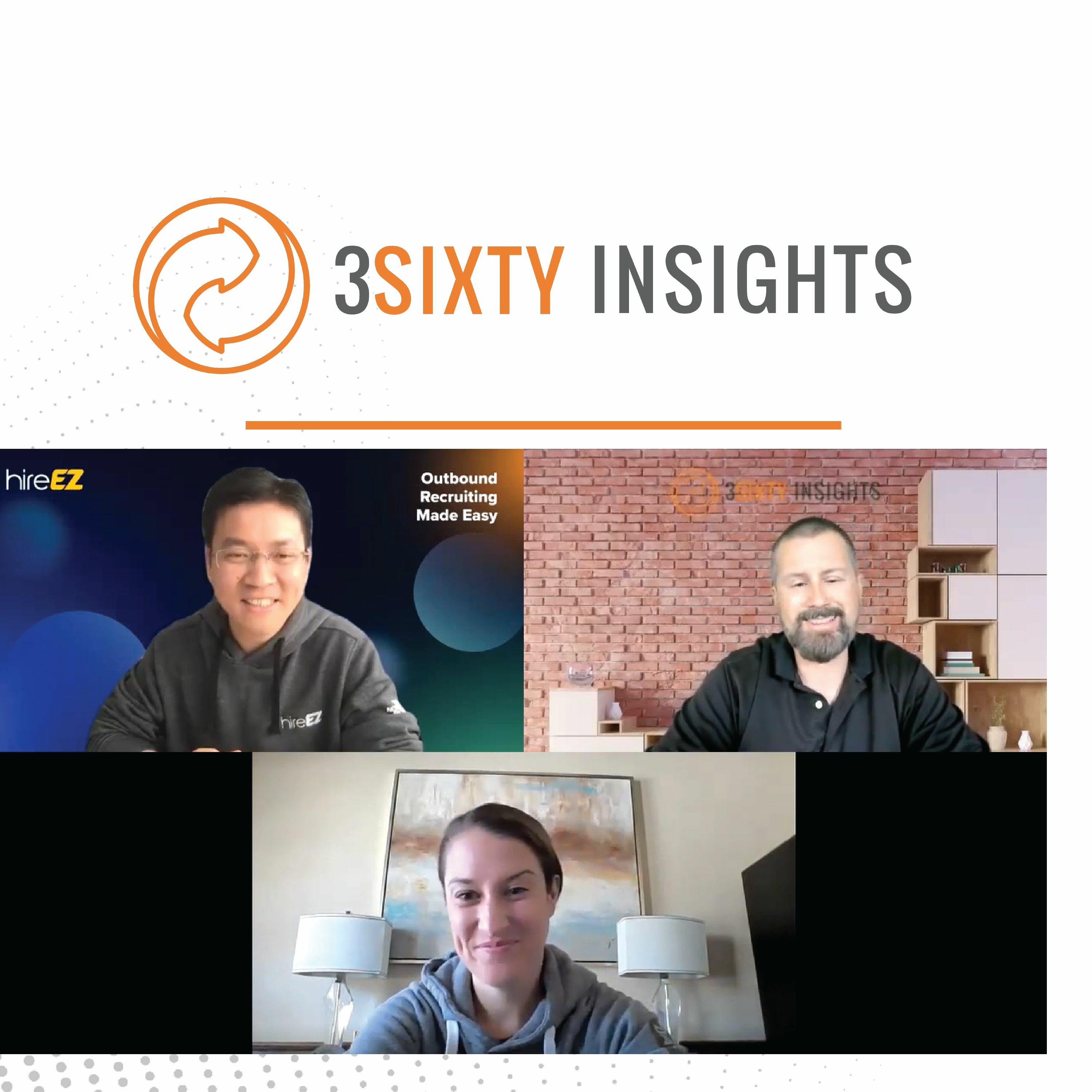 3Sixty Insights HRTechChat