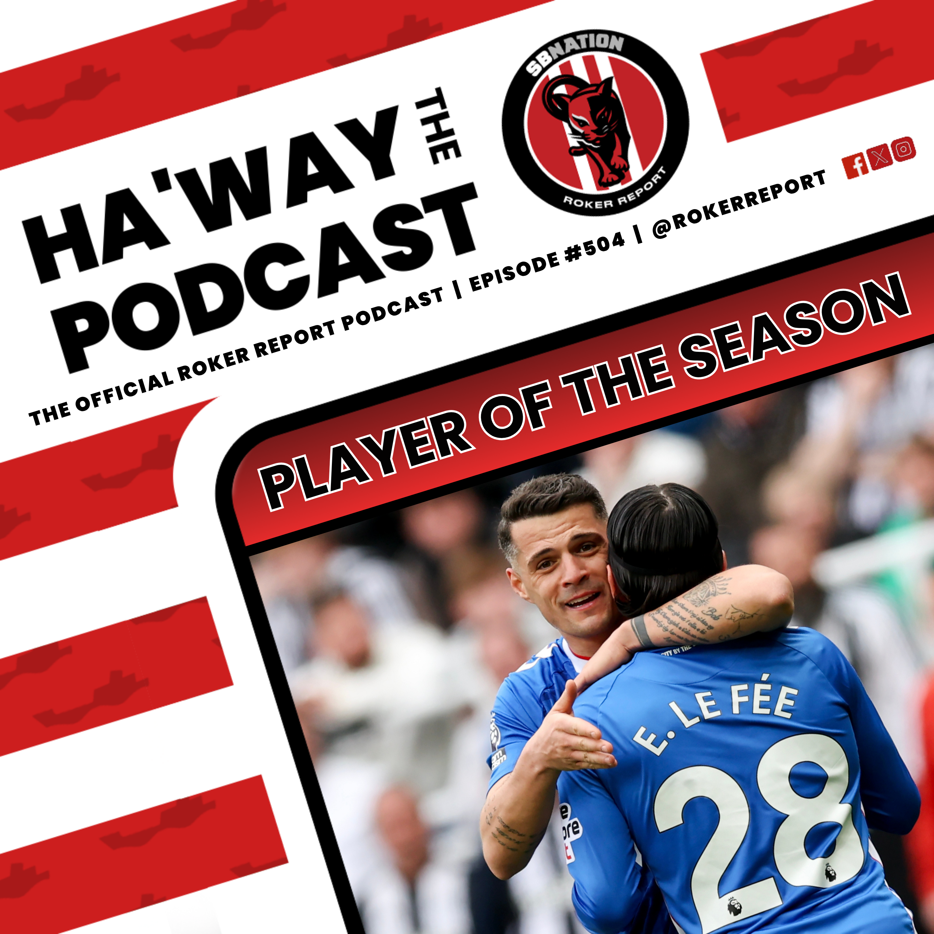 Who Was Sunderland’s Player Of The Season? episode artwork