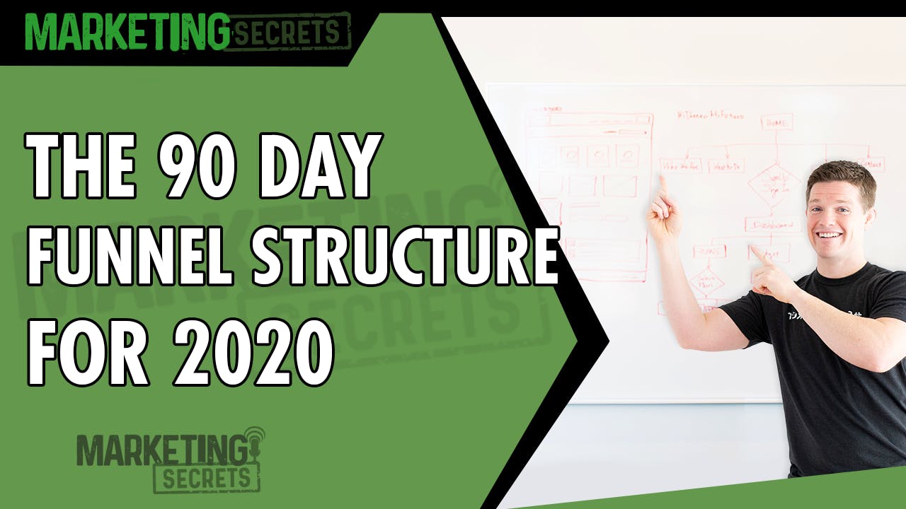 The 90 Day Funnel Structure For 2020