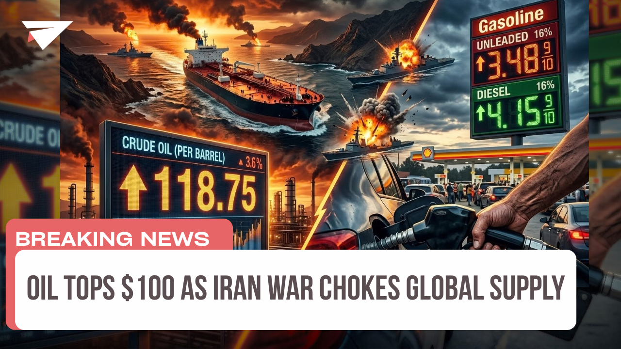 Oil Tops $100 as Iran War Chokes Global Supply, Breaking News