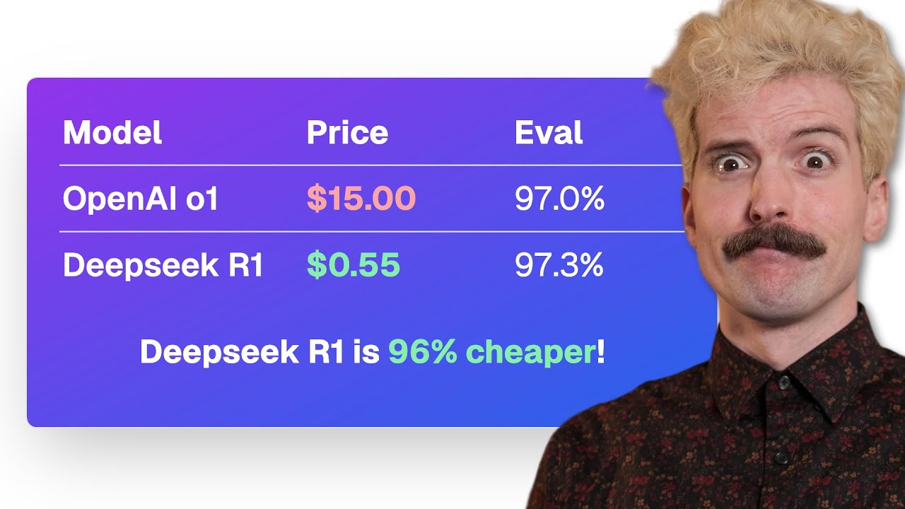 Deepseek R1 Is Really, Really Good | Theo - t3․gg