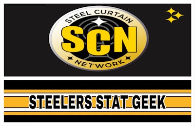 Draft Results: Steelers select QB Chris Oladokun with 7th Round pick -  Behind the Steel Curtain