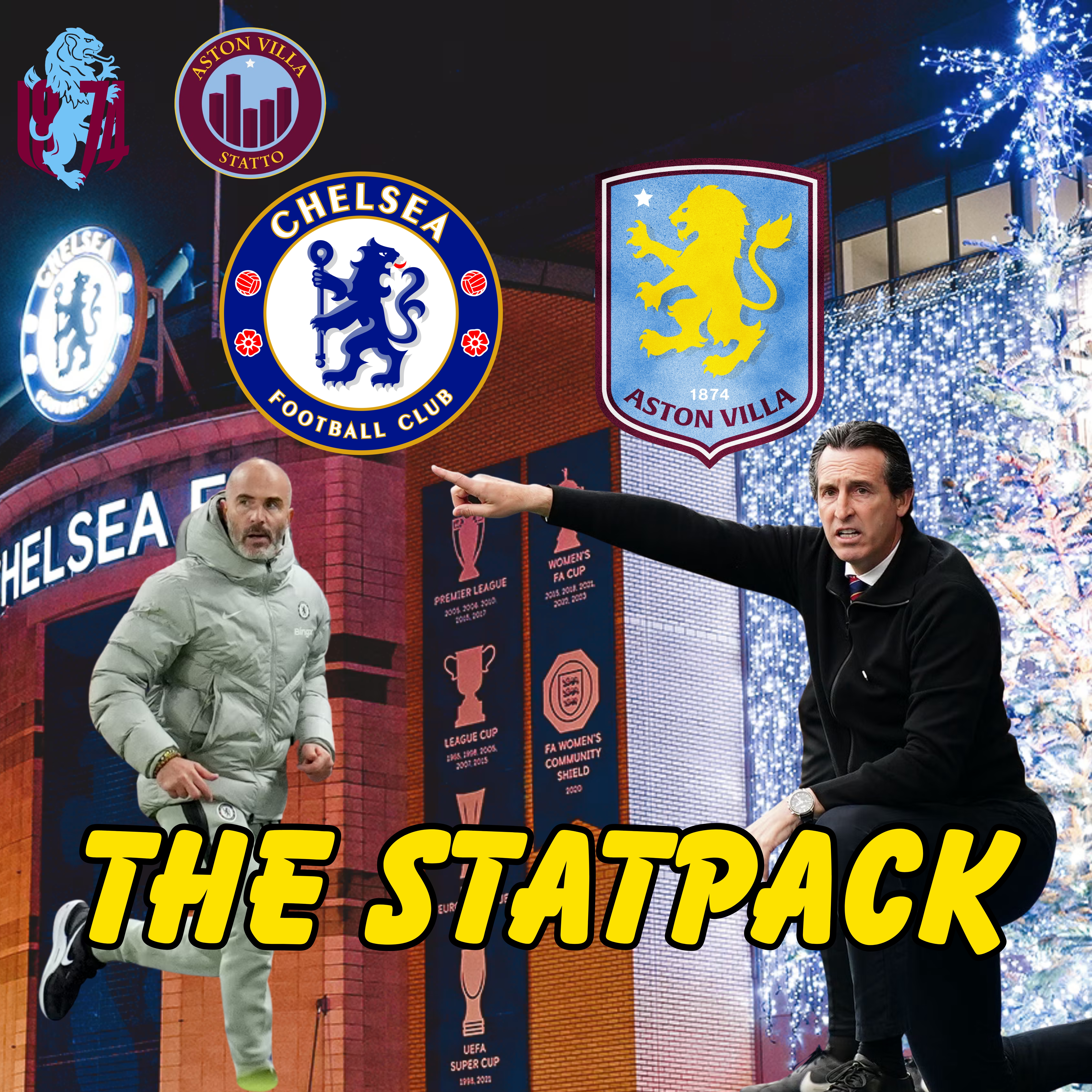 THE STATPACK: Chelsea v Aston Villa