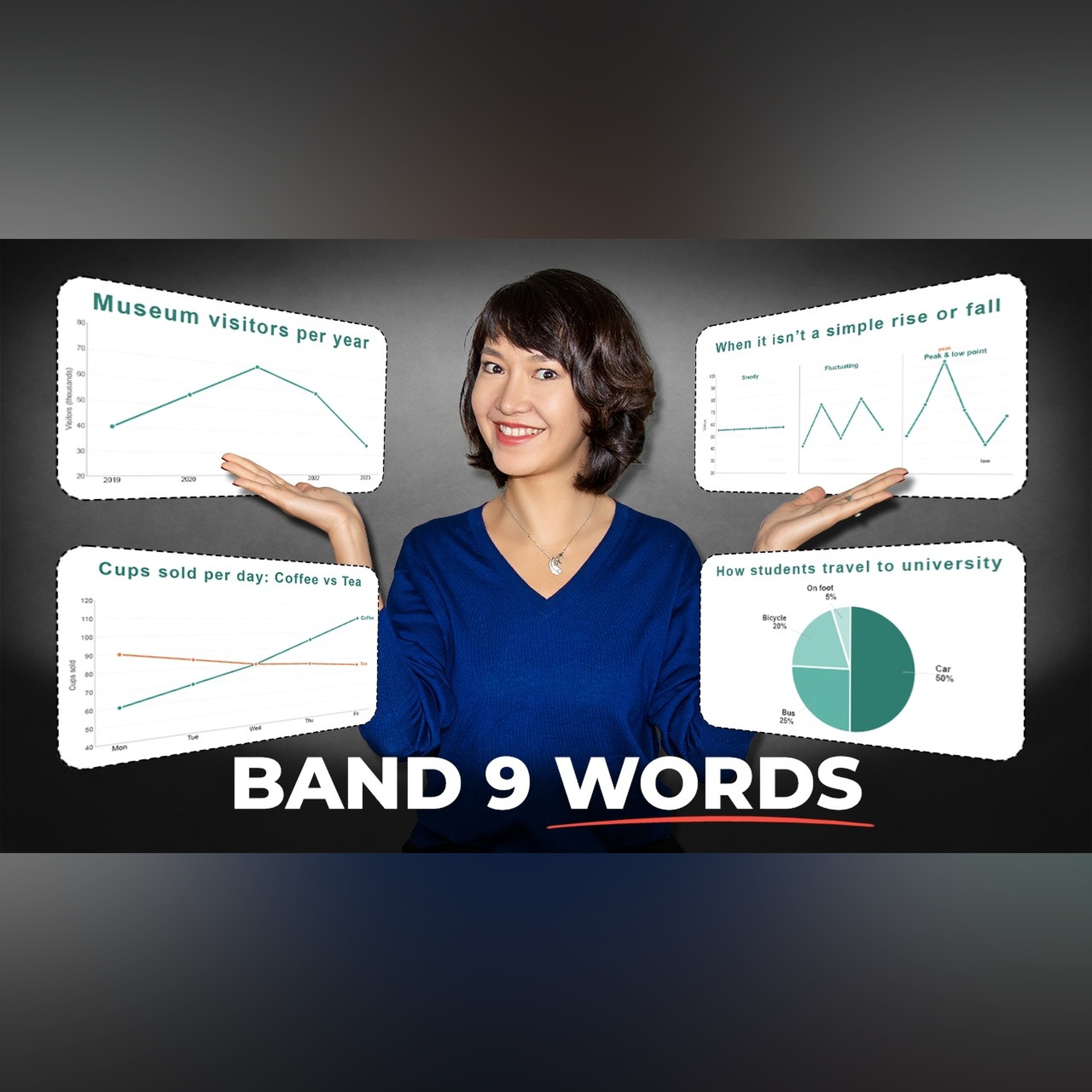 The Only IELTS Vocabulary for Academic Writing Task 1 You Need episode artwork