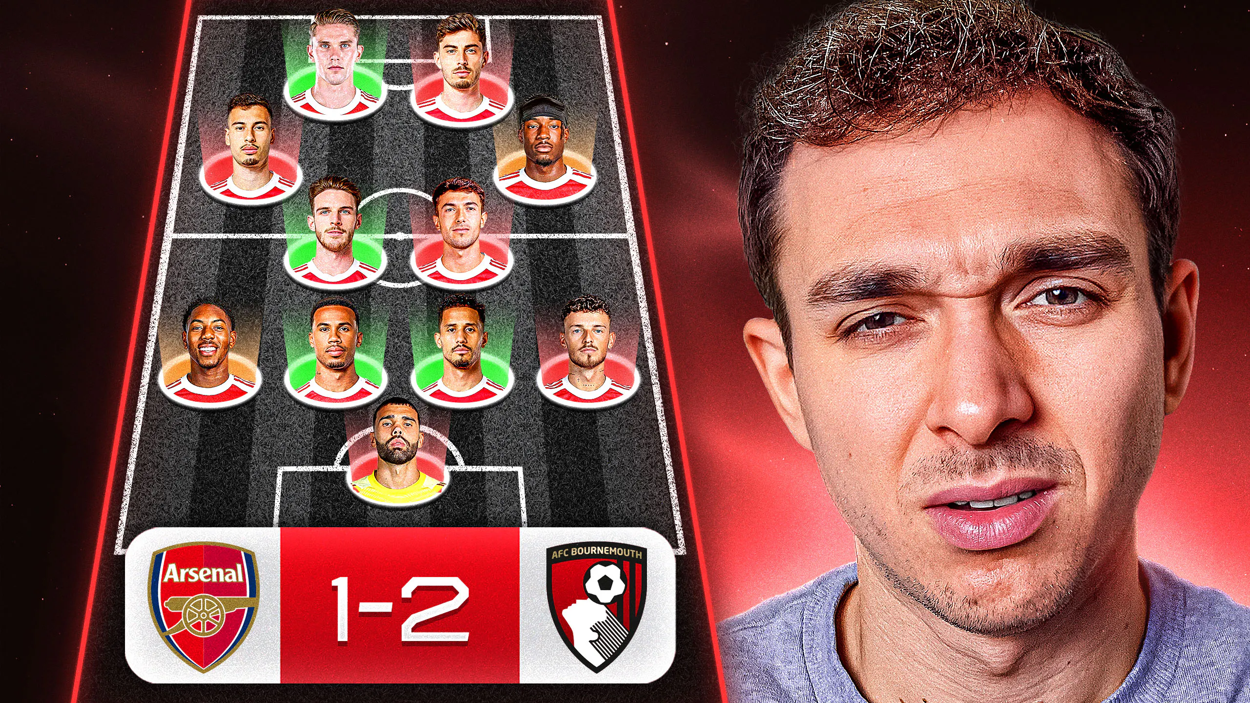 They Need Help. | Arsenal 1-2 Bournemouth Player Ratings episode artwork