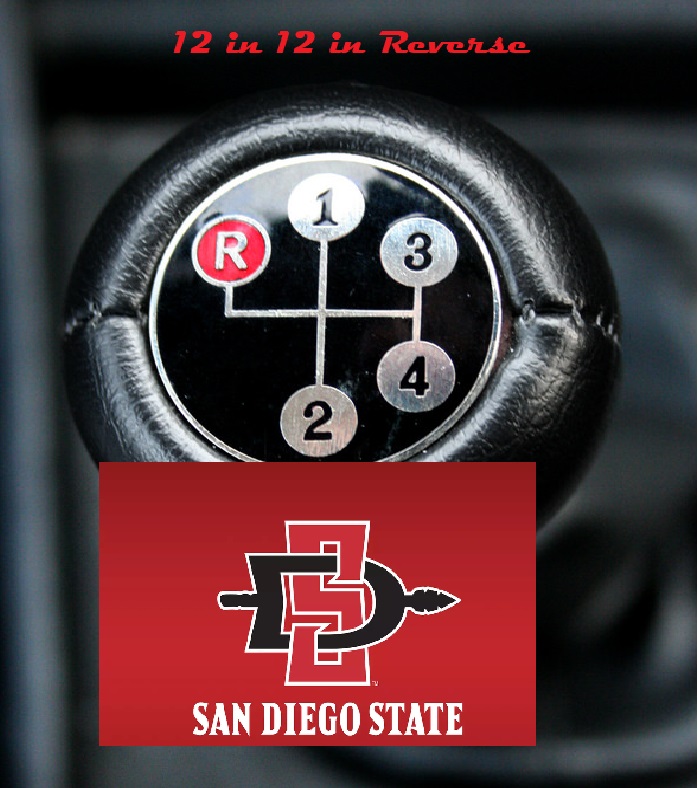 The Zone Sports Network - Weber State University