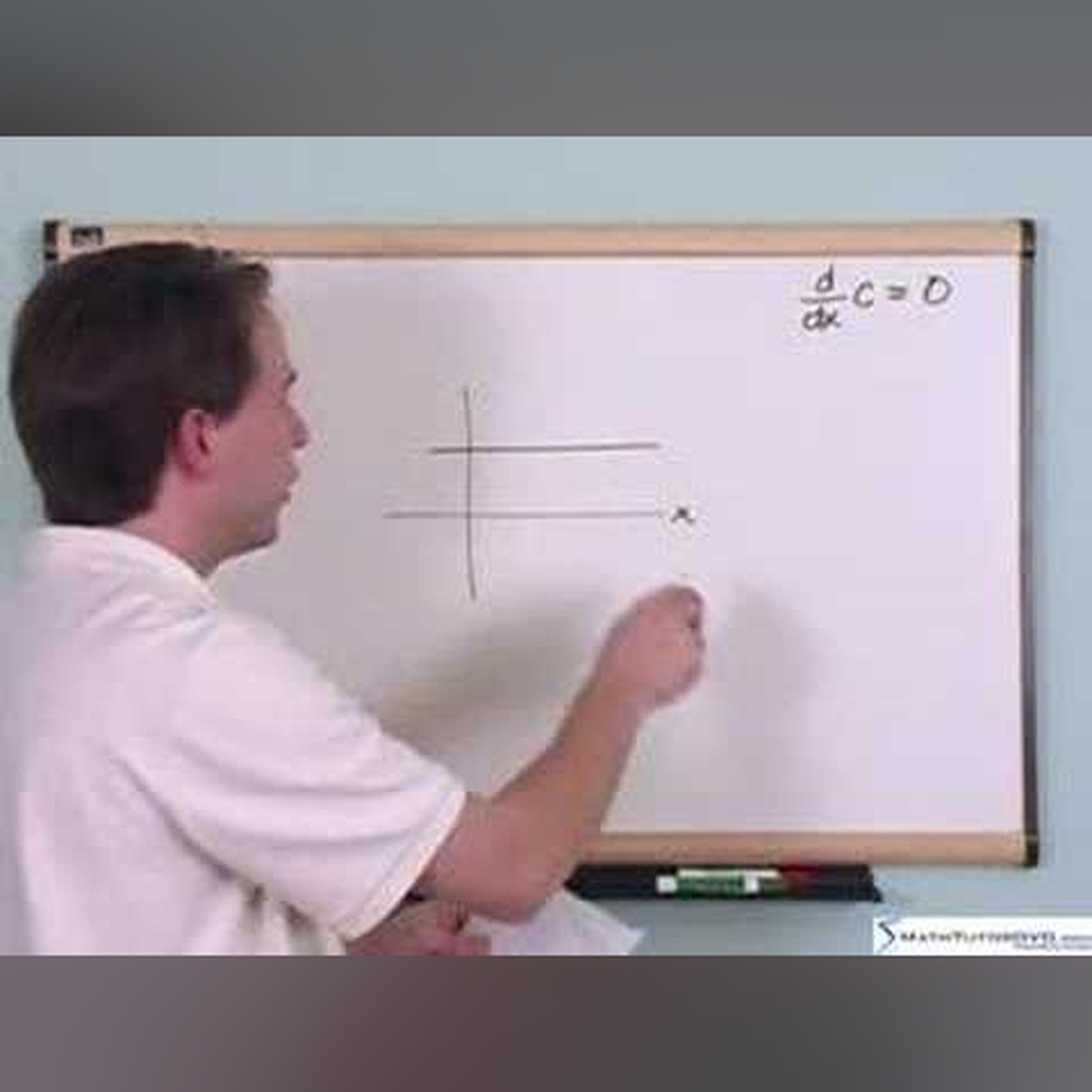 Differentiation Formulas in Calculus episode artwork