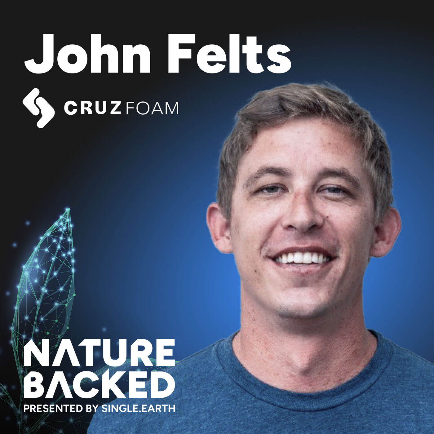 The NatureBacked Podcast