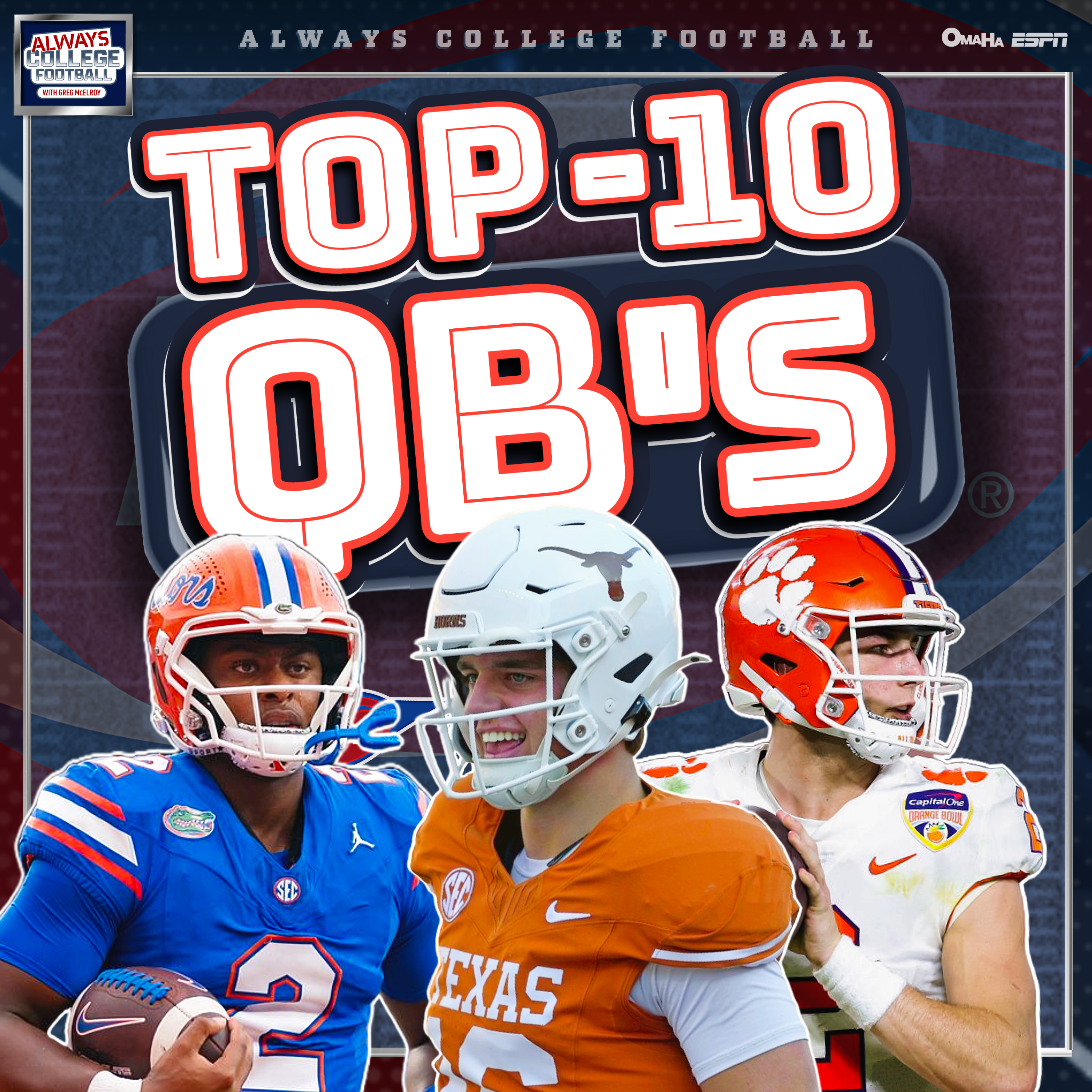 Top 10 Quarterbacks heading into 2025 | Always College Football