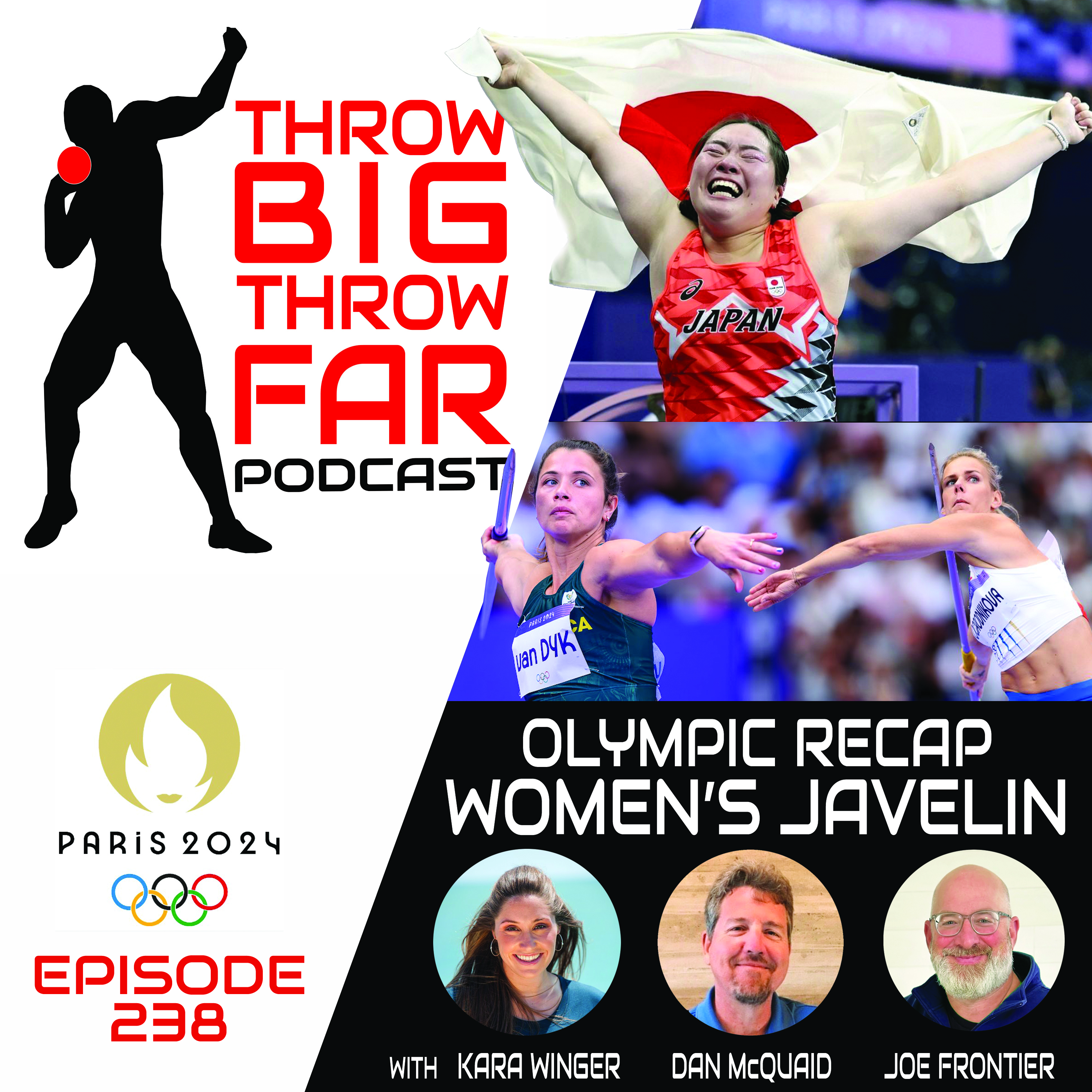 2024 OLYMPIC WOMEN'S JAVELIN RECAP