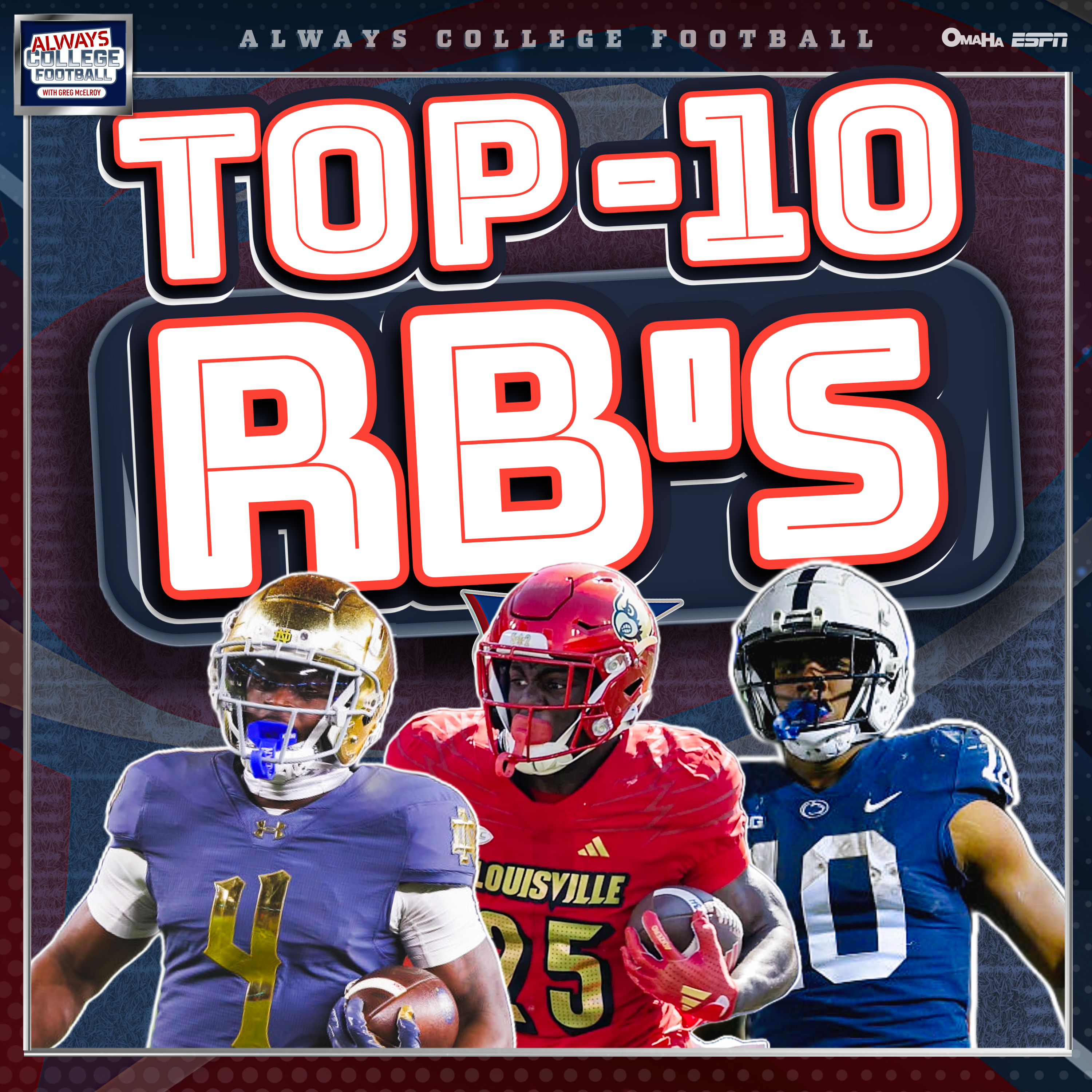 Top 10 Running backs heading into 2025 | Always College Football
