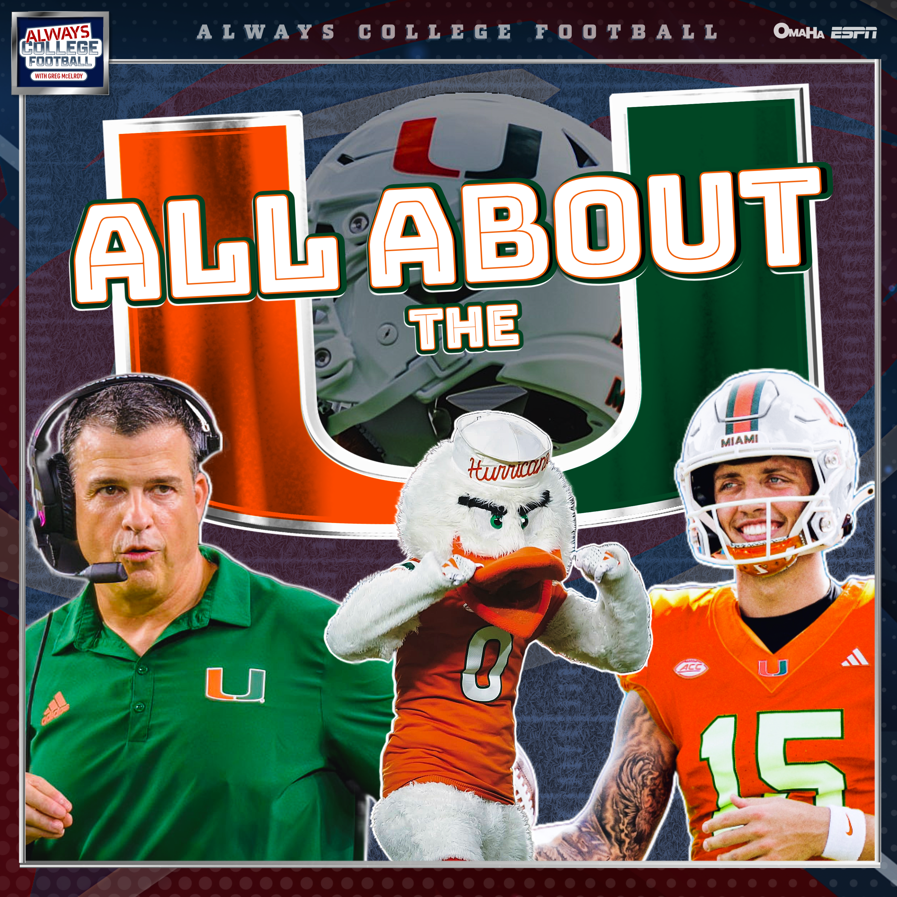 Mario Cristobal interview, a 9 game SEC schedule & Week 1 improvements | Always College Football