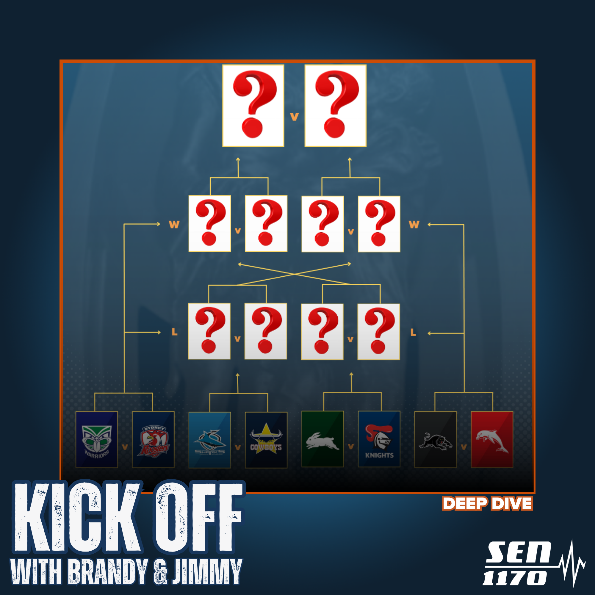 Kick Off Deep Dive: "Where would you rather play?" - A look ahead at Week 1 of the NRL finals (3/9/26) episode artwork