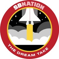 Rockets 2021-2022 season in review: Dennis Schroder - The Dream Shake