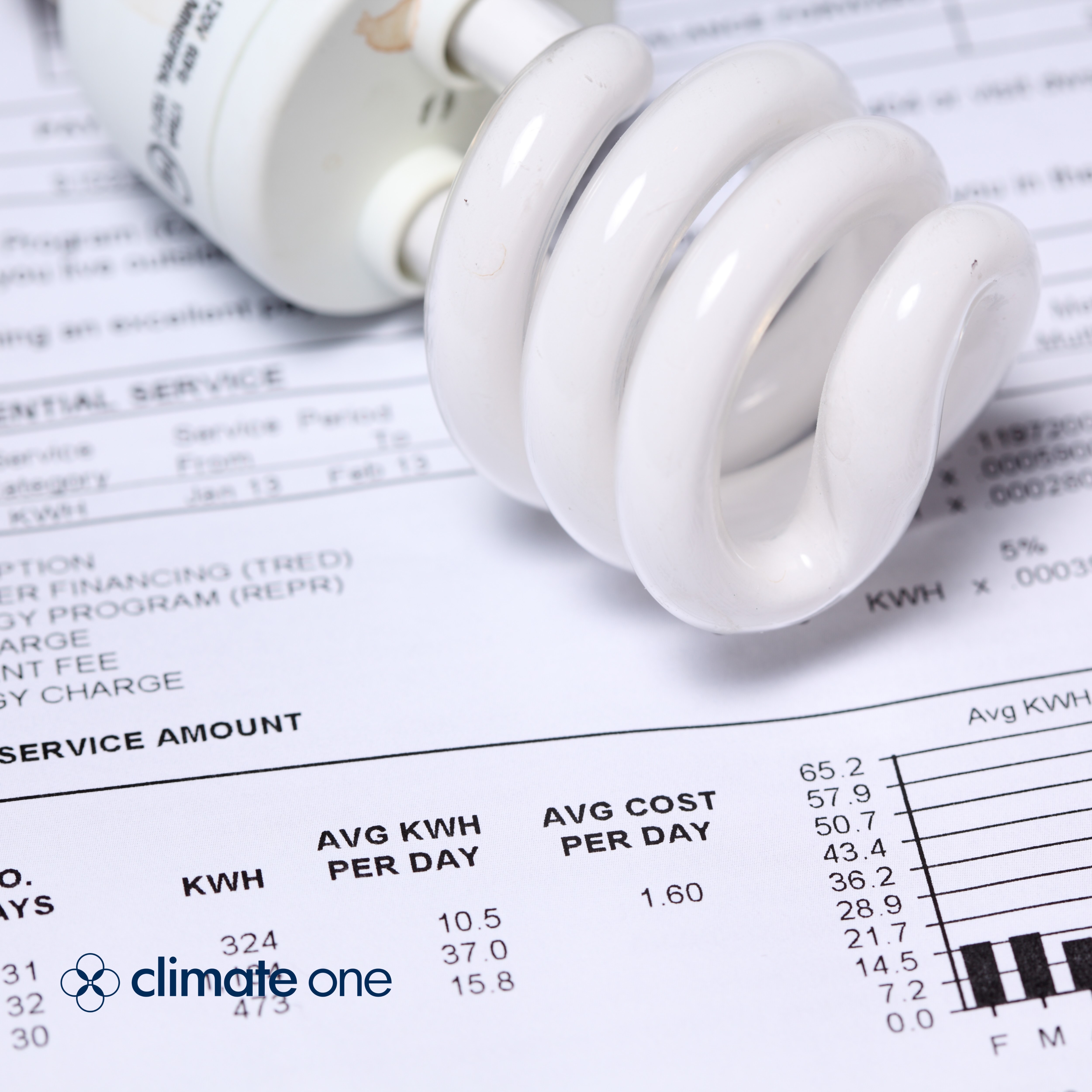 Making Cents Out of Watts: What’s Driving Up Your Energy Bills?