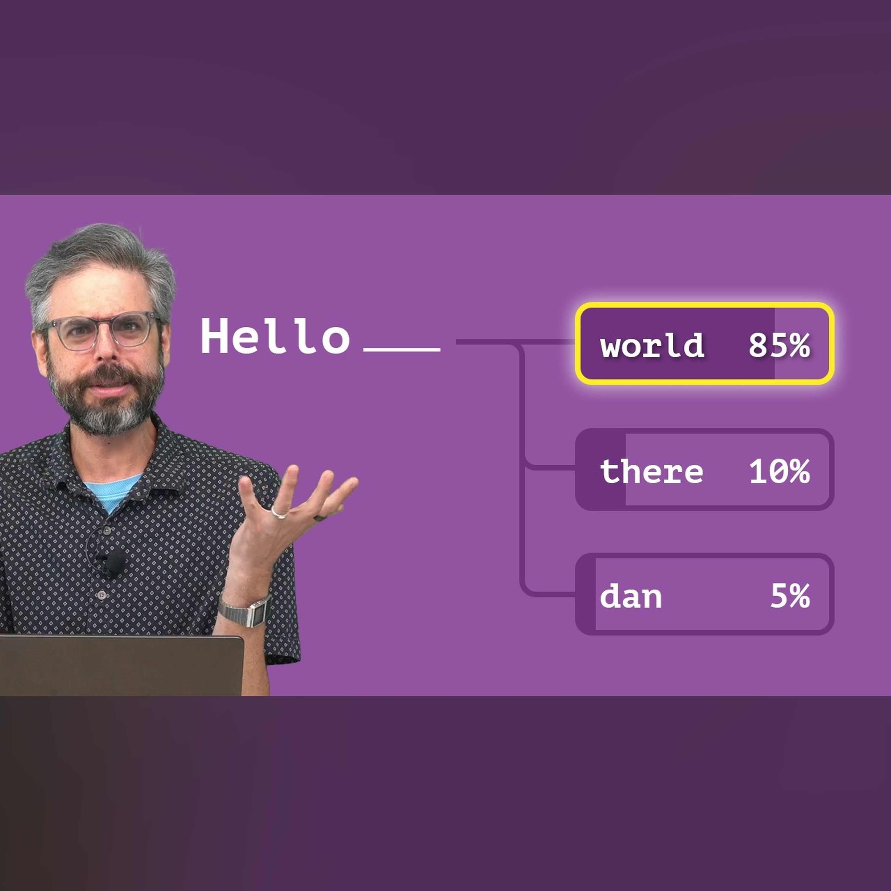 Why Language Models Surprise You