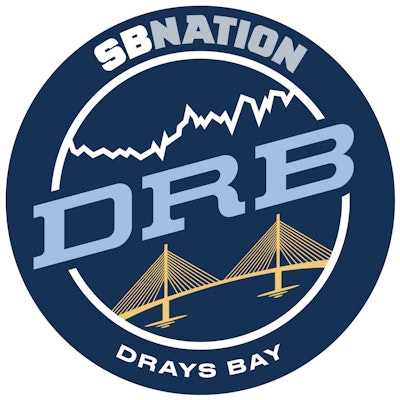 Cover for DRaysBay: for Tampa Bay Rays fans