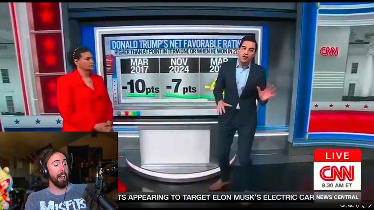 CNN Just Admits It | Asmongold TV