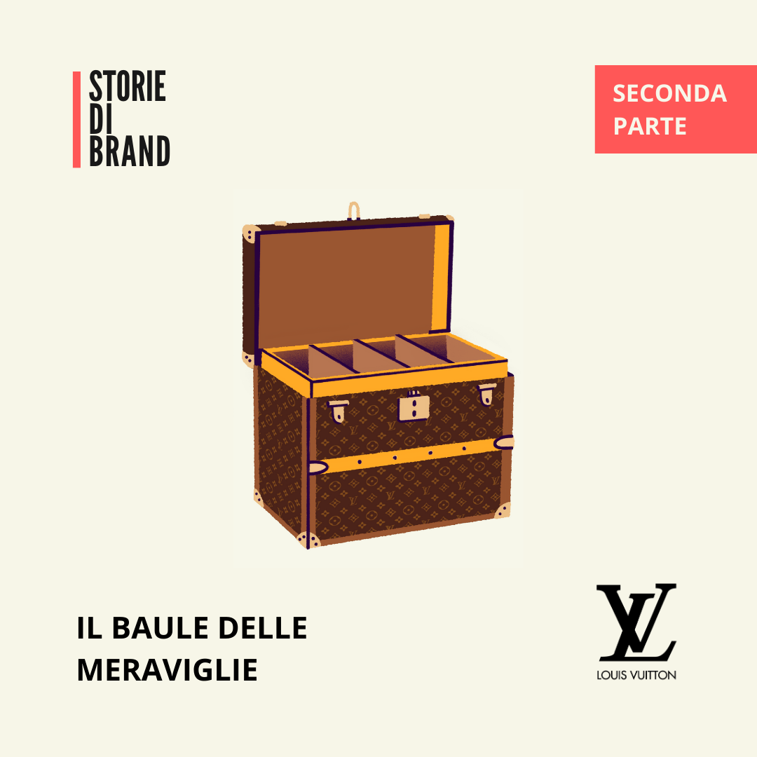 LOUIS VUITTON: il Baule delle Meraviglie | Pt. 2