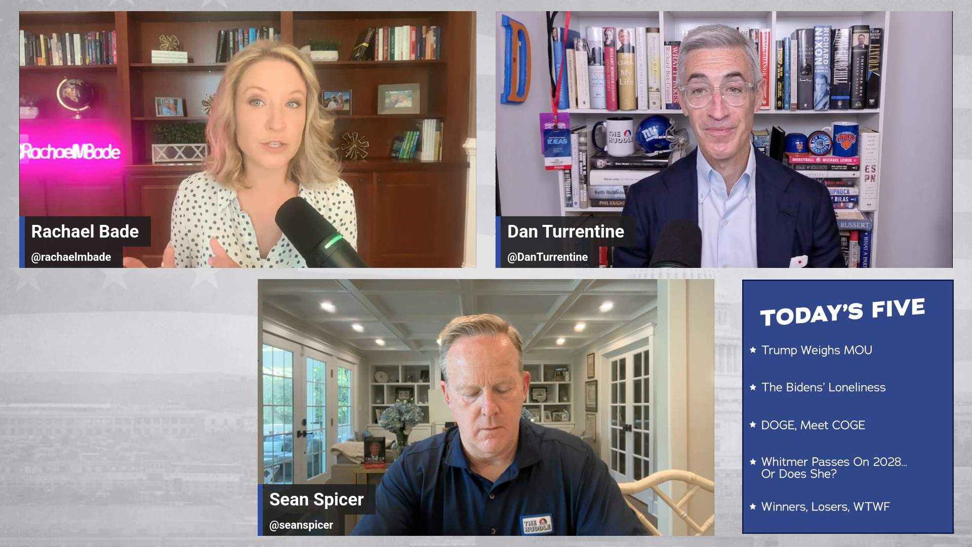 Worse week for Bidens or Whitmer? - Friday, May 29