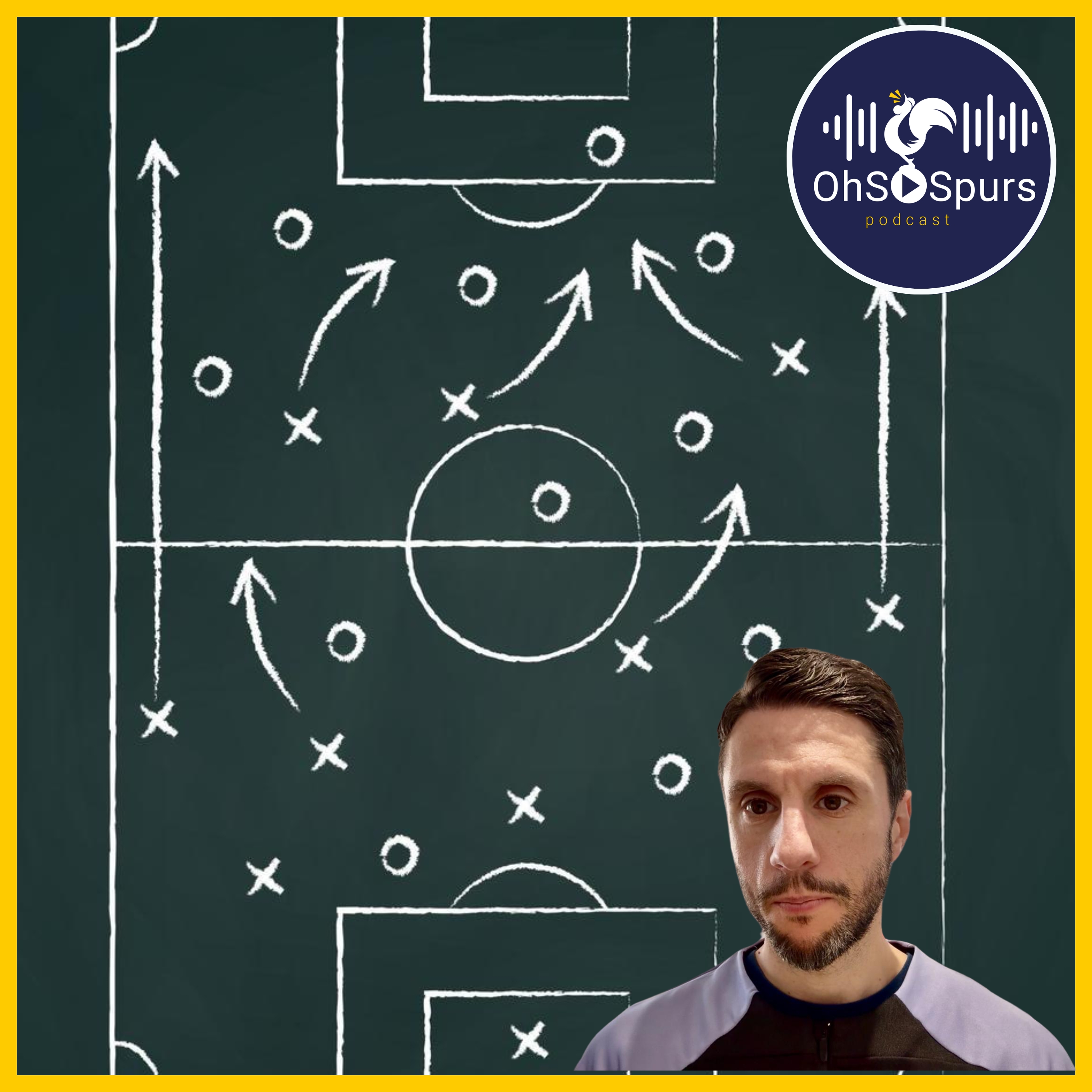 A Coaches View - How Spurs Beat Bodo episode artwork