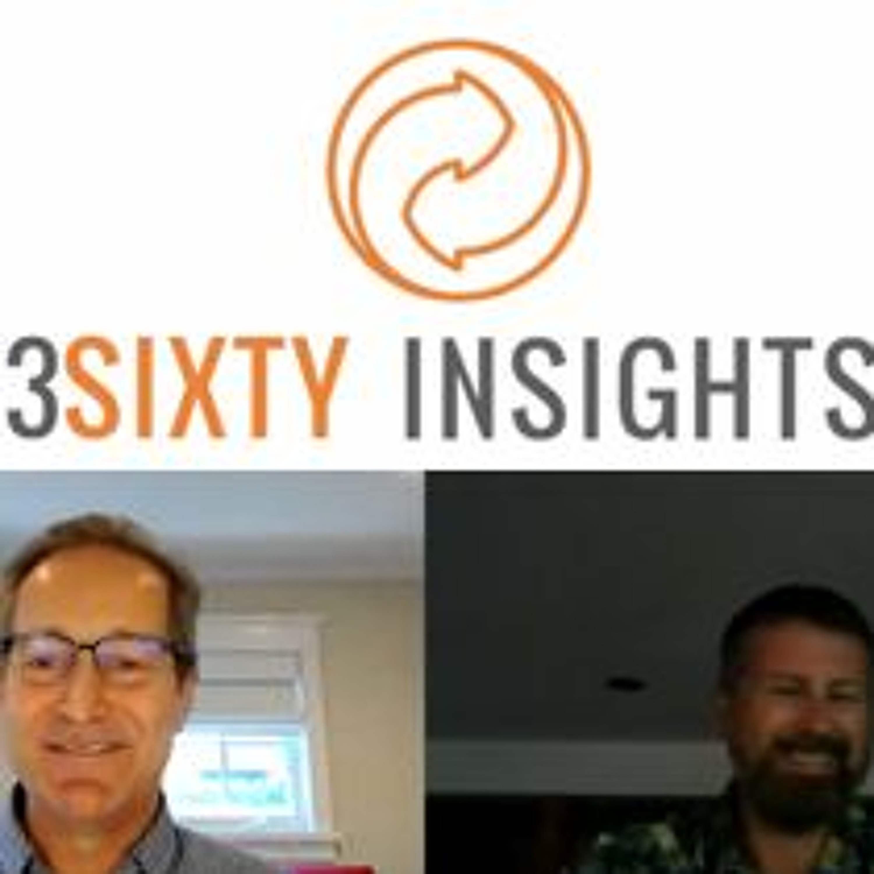 3Sixty Insights HRTechChat