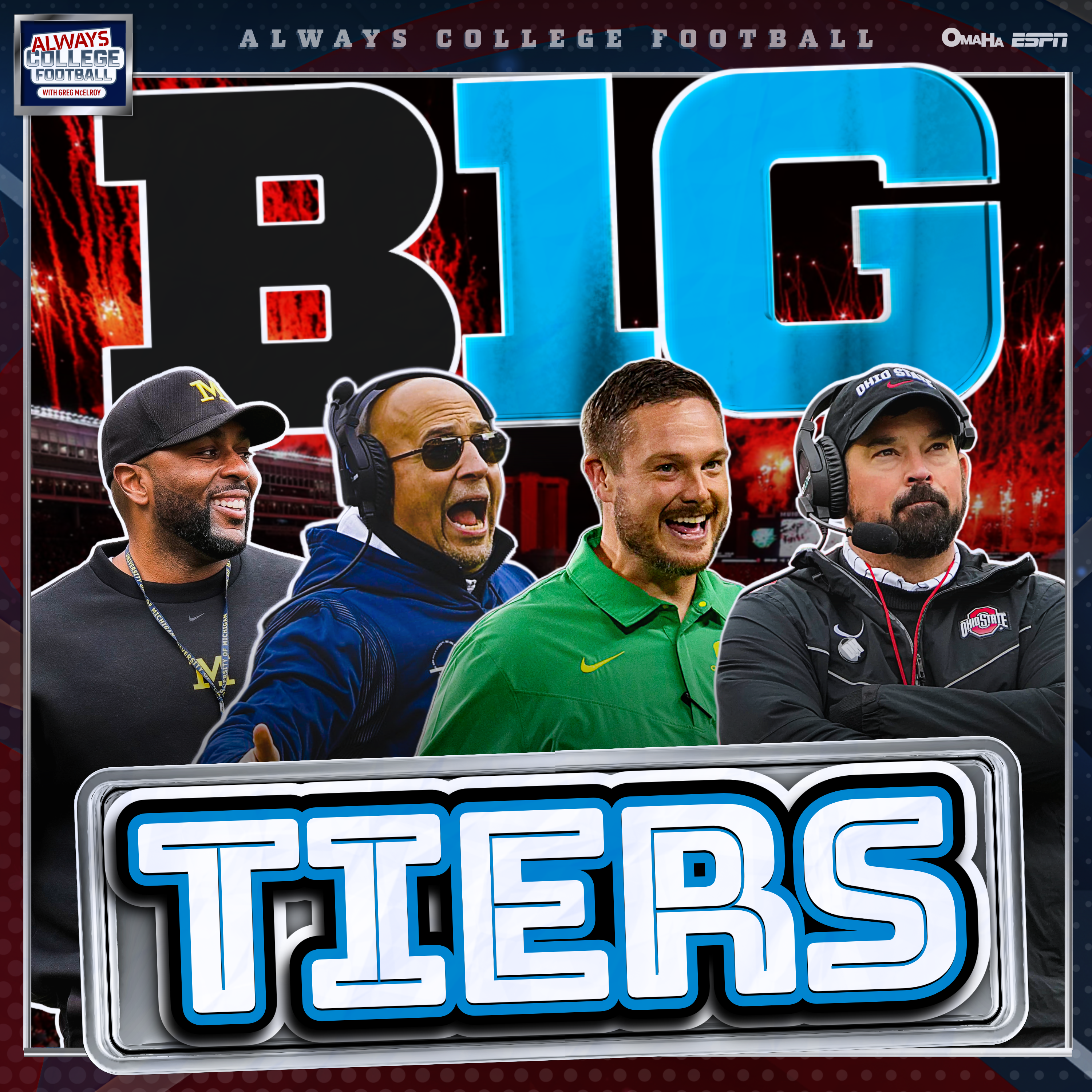 Can the BIG 10 make it 3 in a row? BIG 10 Tiers | Always College Football