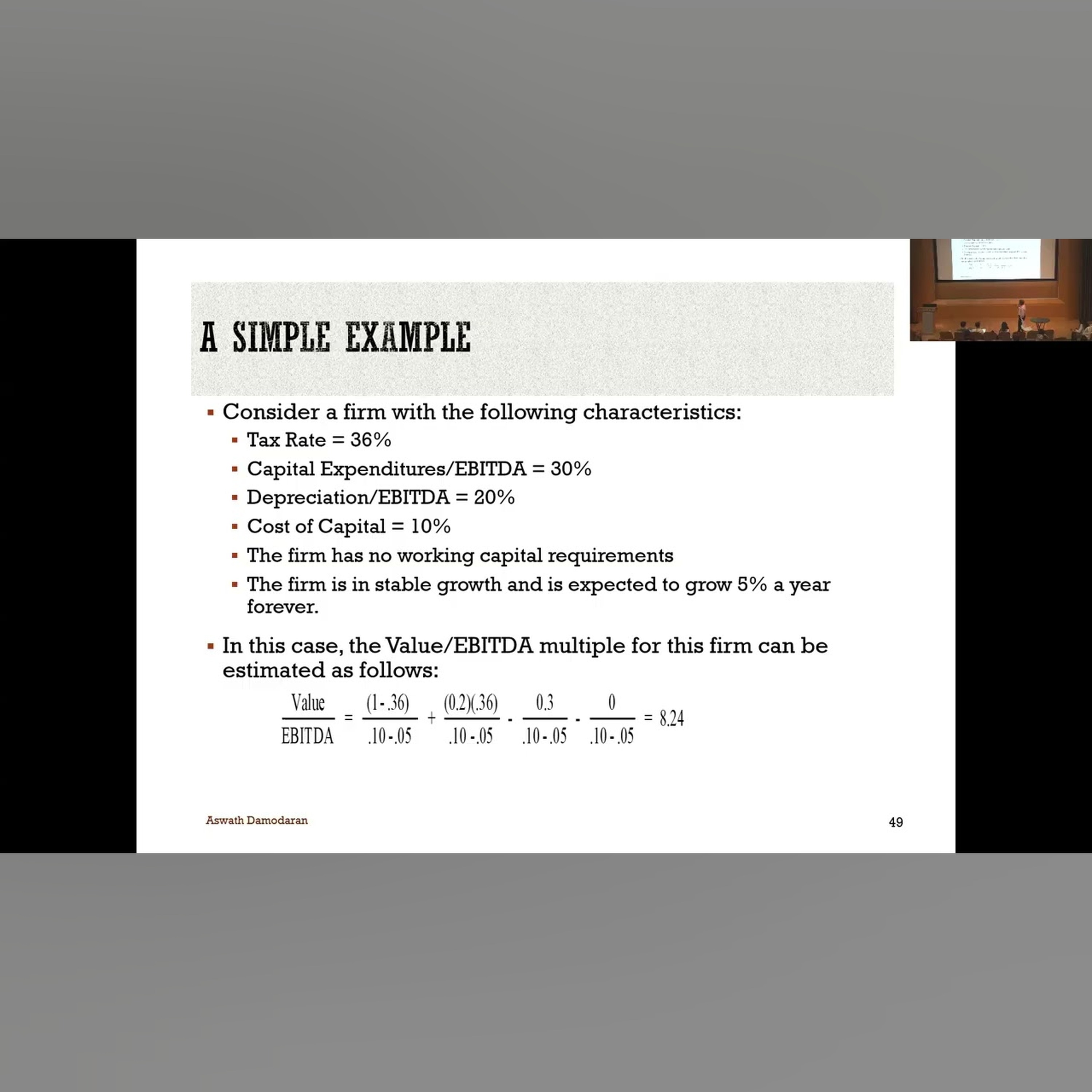 Session 21 (UG) and Session 19 (MBA): Pricing Analytics and Peer Groups