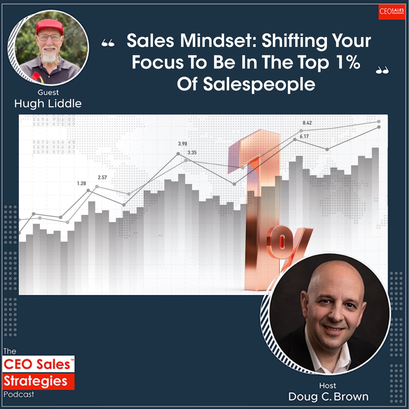 Sales Mindset: Shifting Your Focus To Be In The Top 1% Of Salespeople With Hugh Liddle [Episode 68] episode artwork