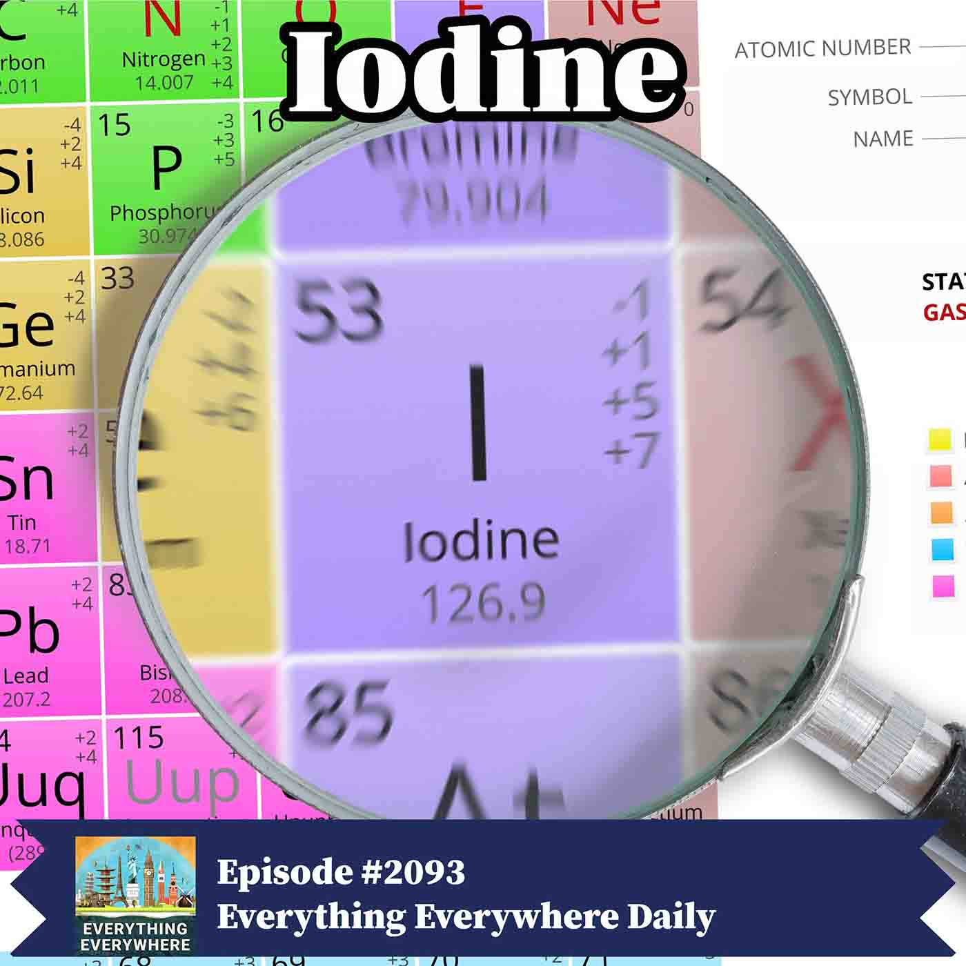 The Element Iodine: Its Discovery, Health Benefits, and Why It’s in Salt