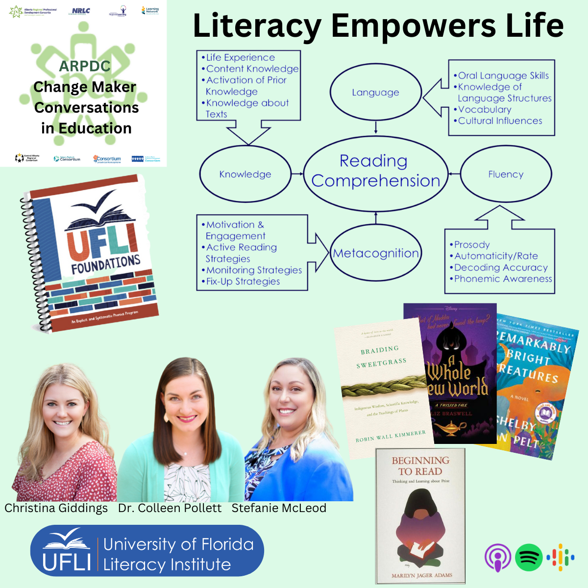 APLC Change Maker Conversations in Education