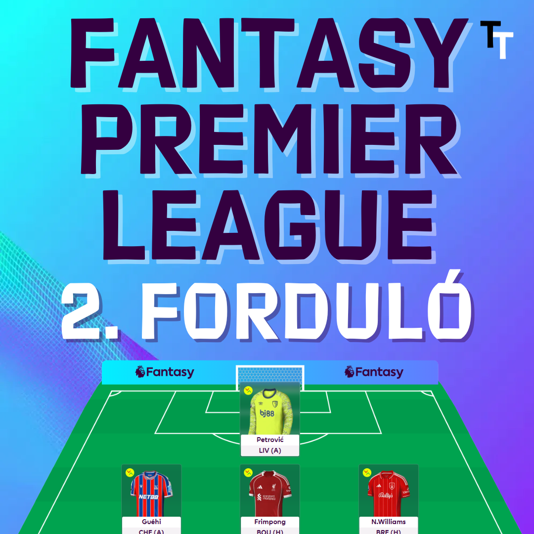Trust the process! | Besztlíg FanTTasy, 2. forduló episode artwork