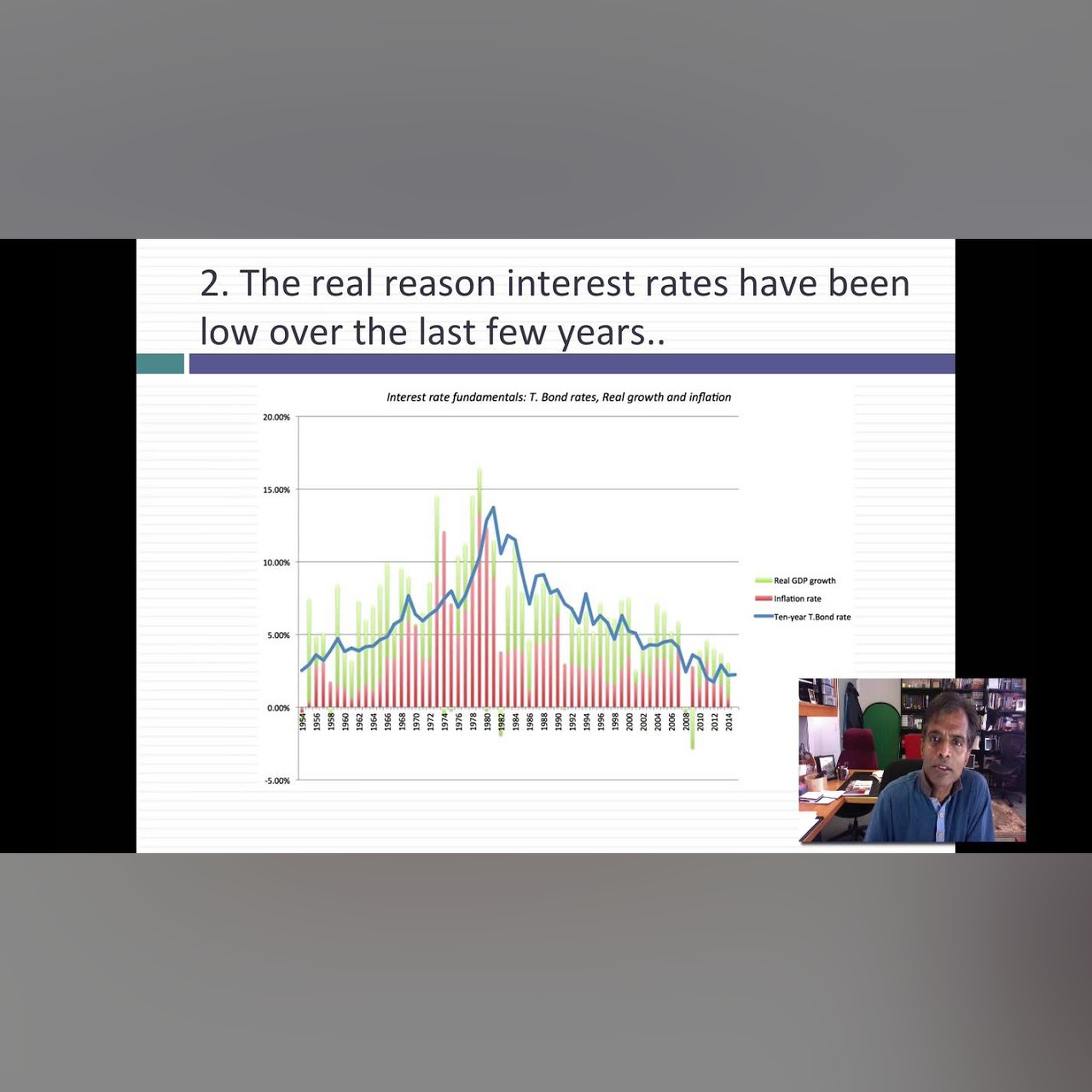 The Fed did it!