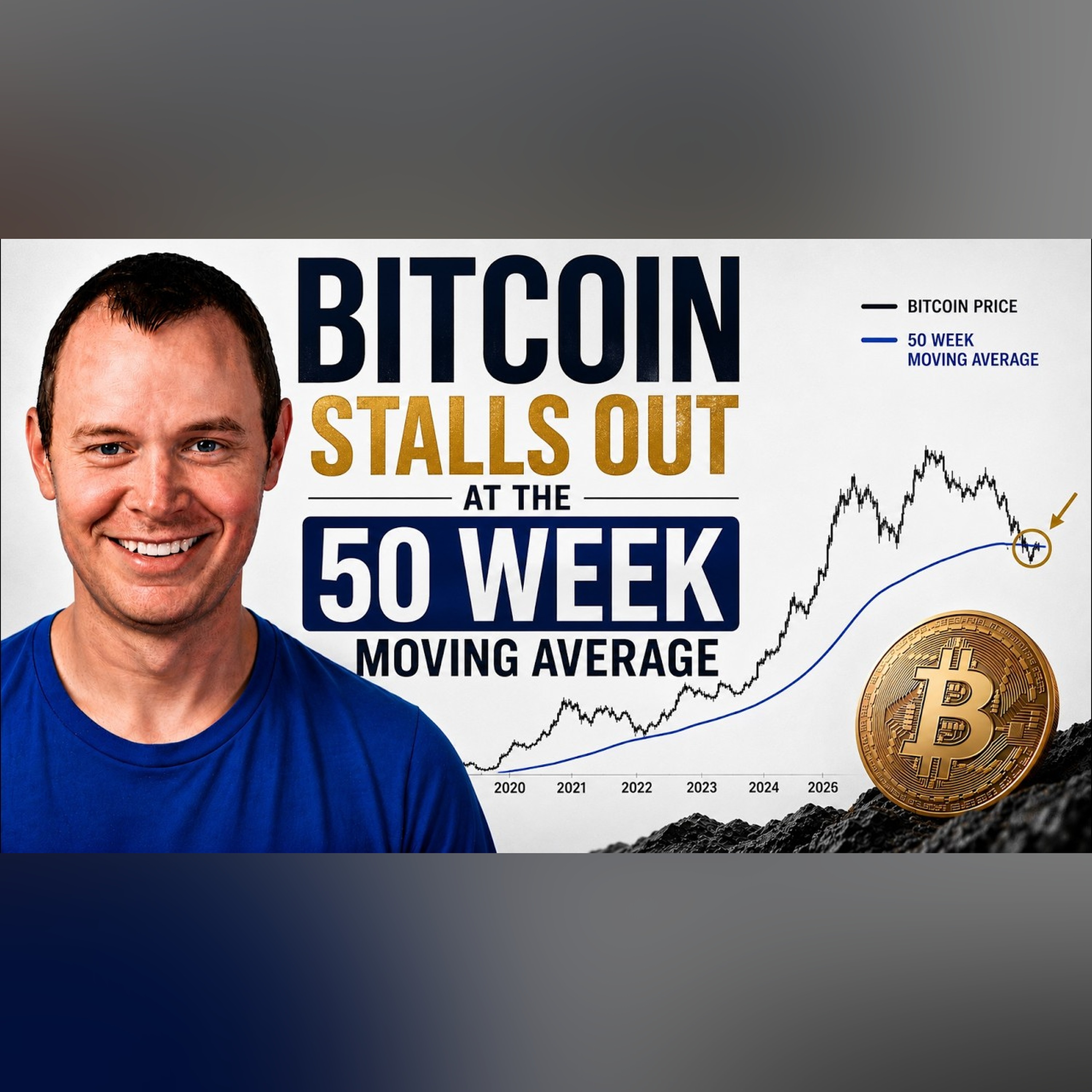Bitcoin Stalls at the 50 Week Moving Average episode artwork