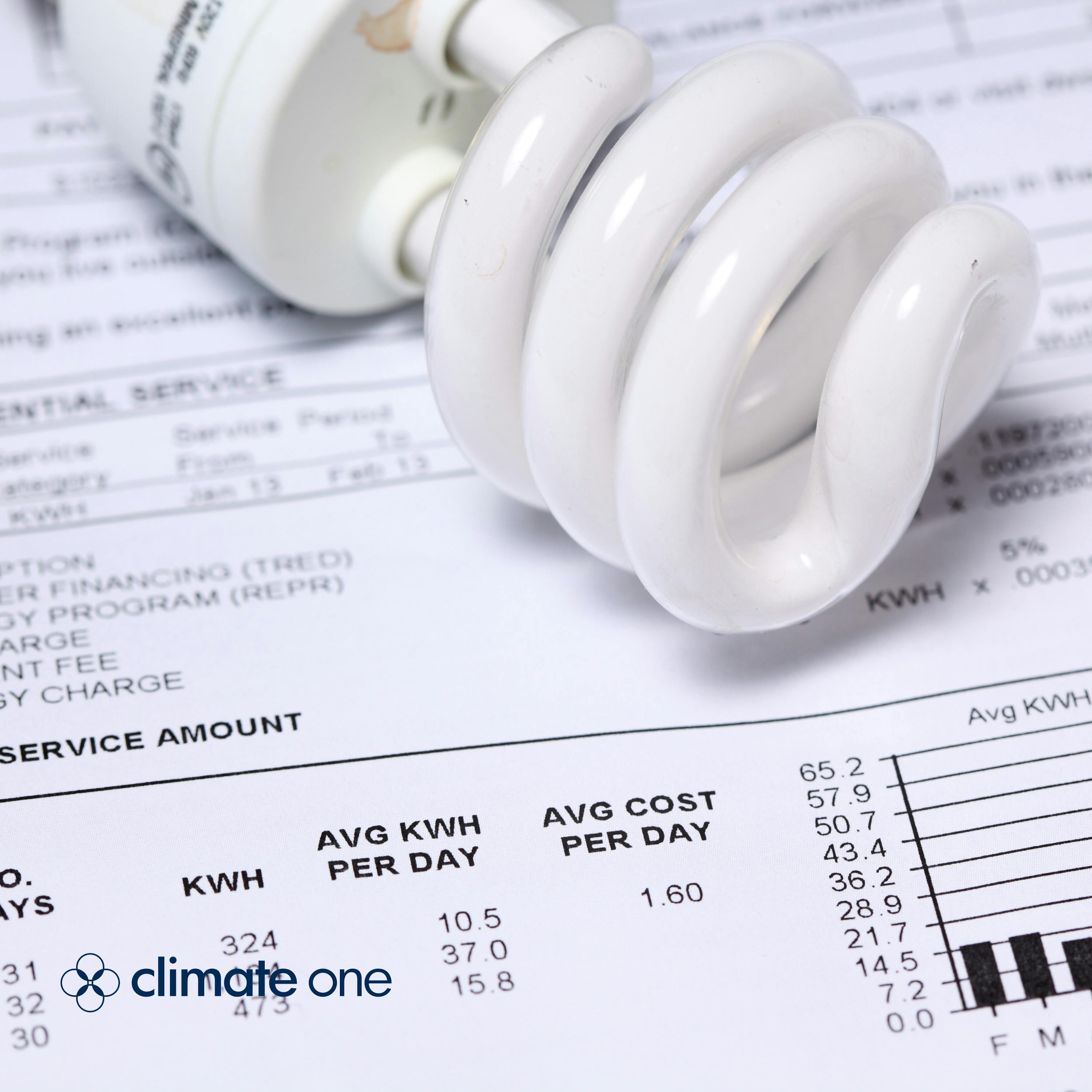Making Cents Out of Watts: What’s Driving Up Your Energy Bills?