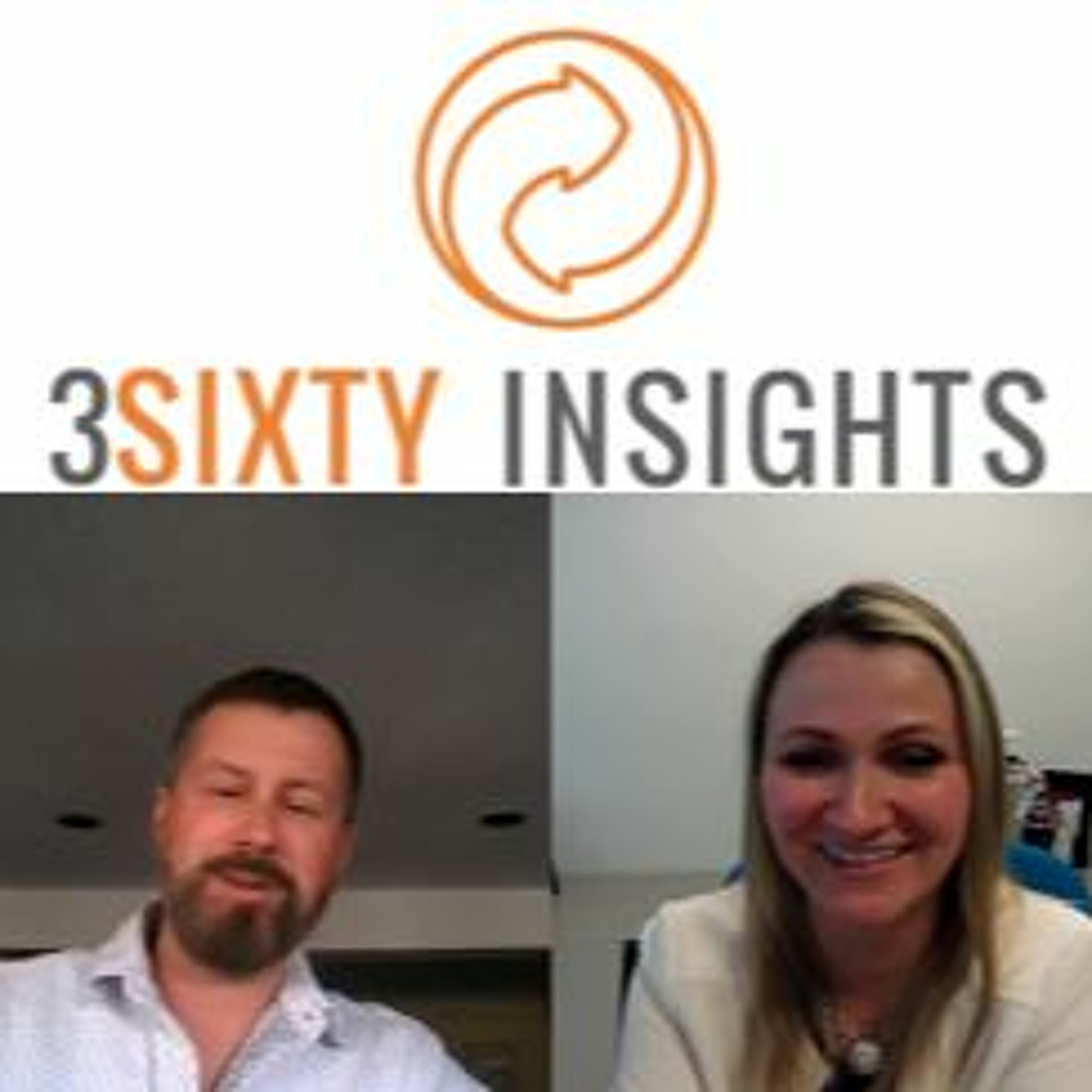 3Sixty Insights HRTechChat