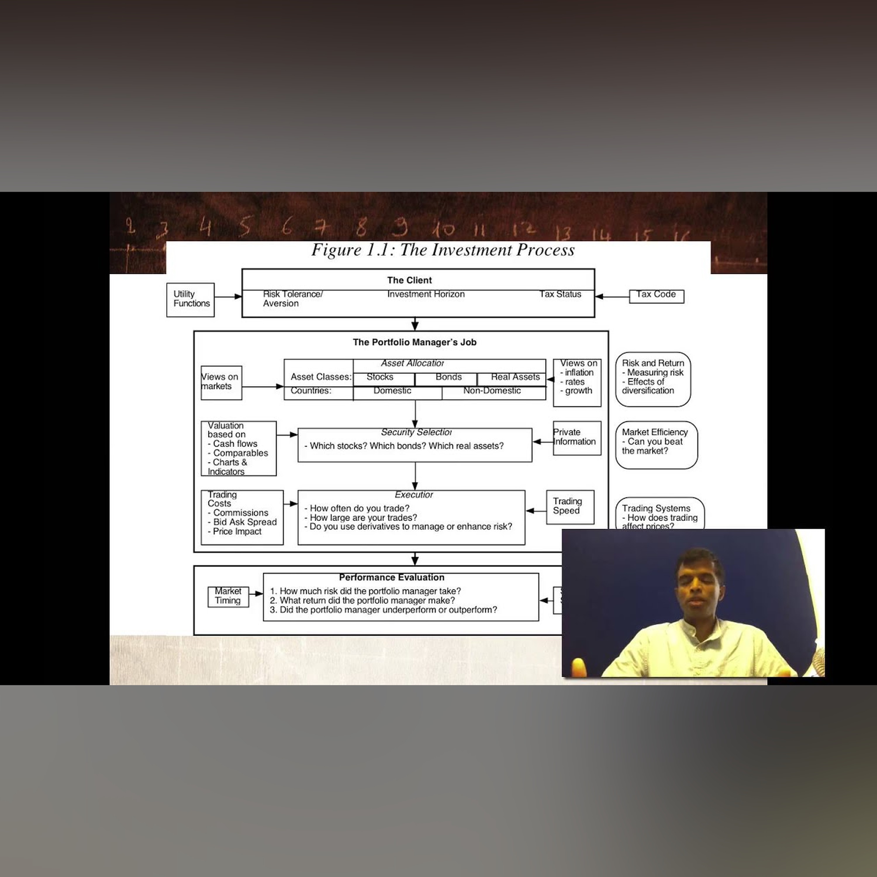 Session 1: Introduction