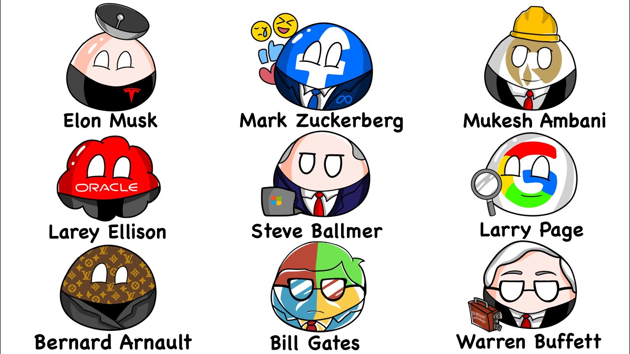 Every RICH Billionaire Explained in 14 Minutes | The Analyst episode artwork