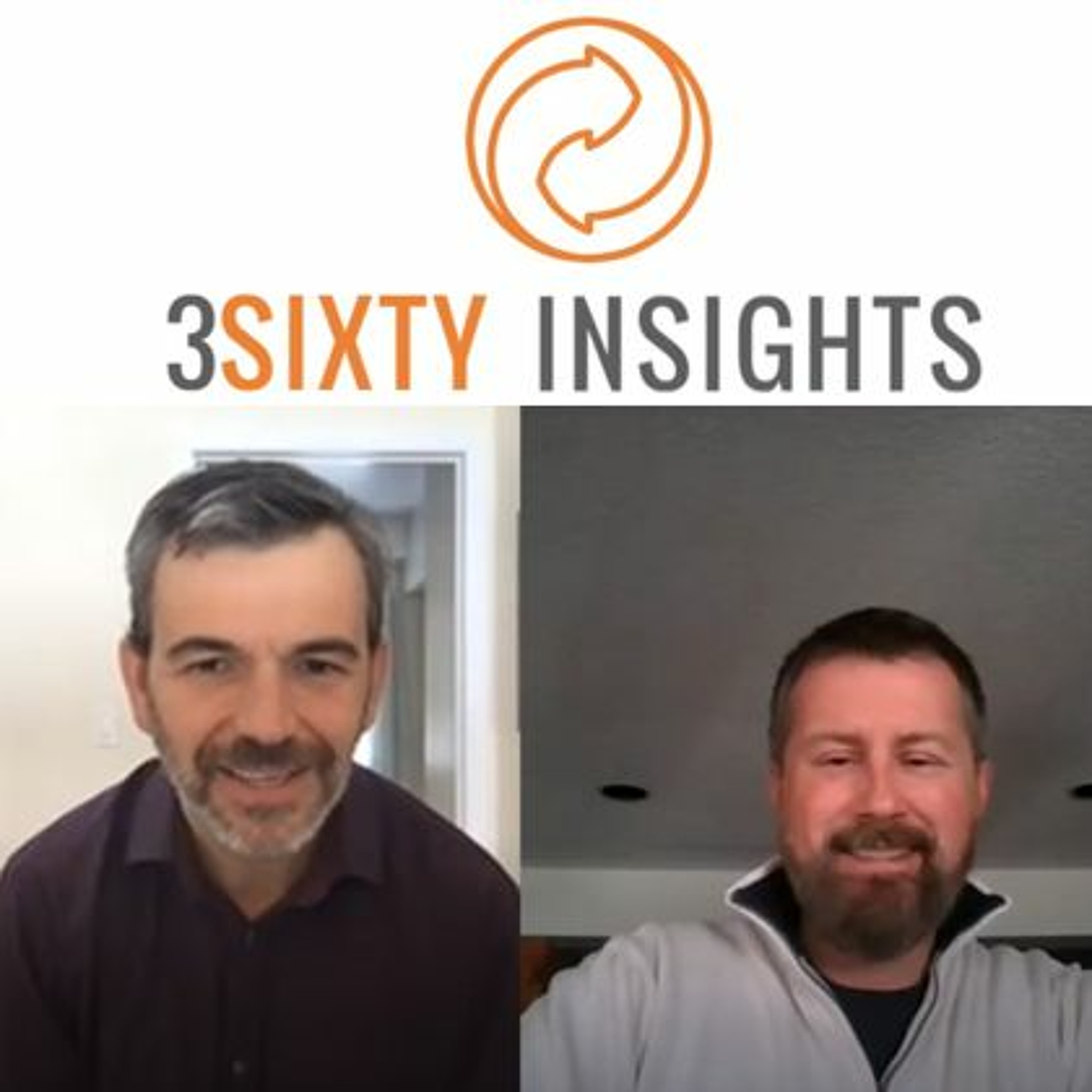 3Sixty Insights HRTechChat